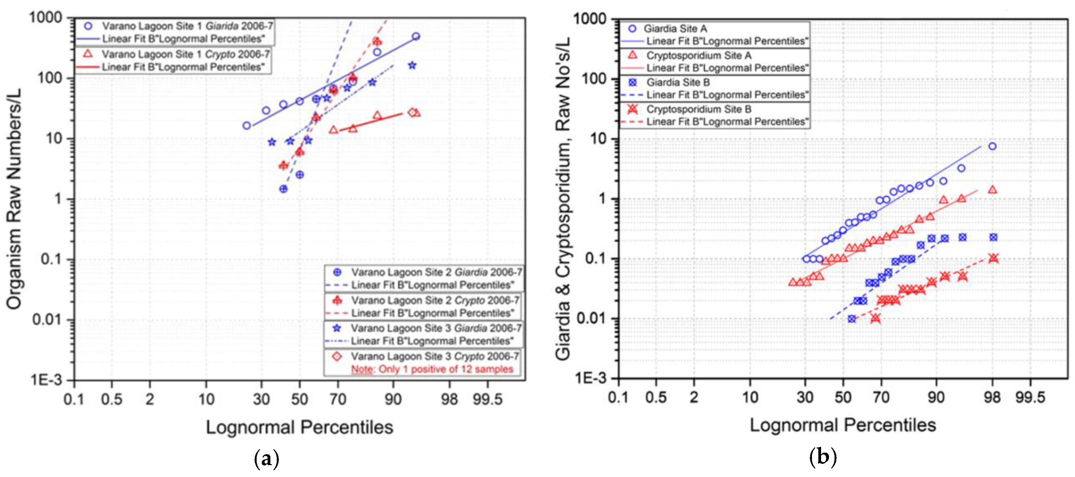 Proceedings 02 00690 g002