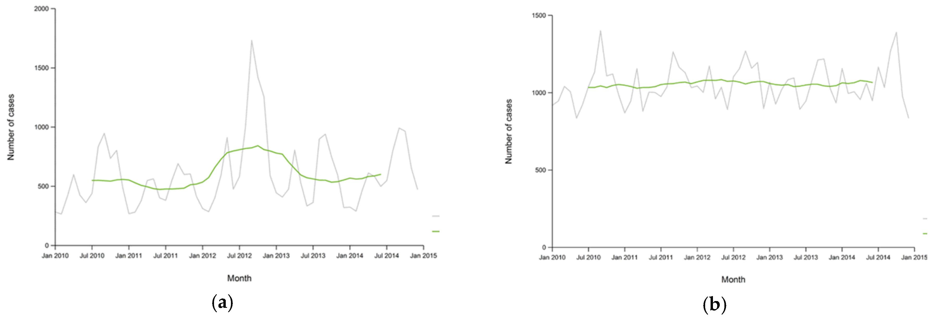 Proceedings 02 00690 g005