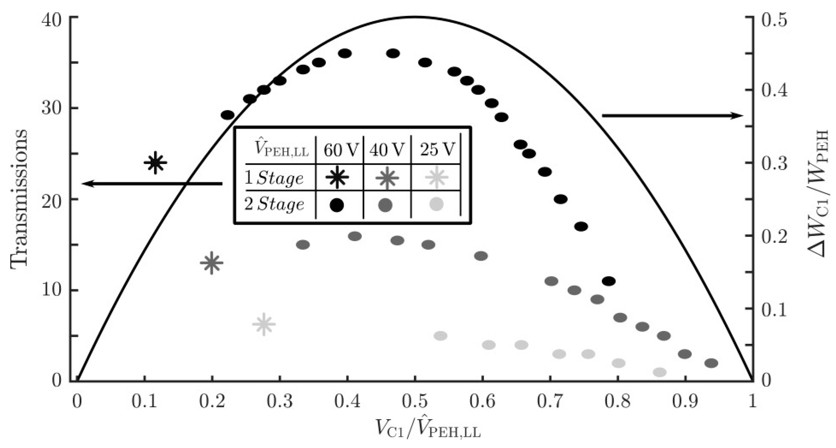 Proceedings 02 00700 g004