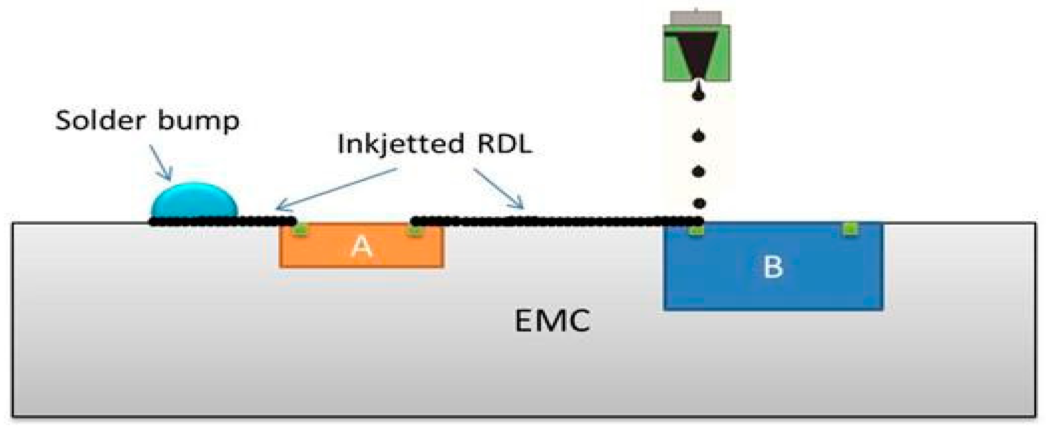 Proceedings 02 00703 g002