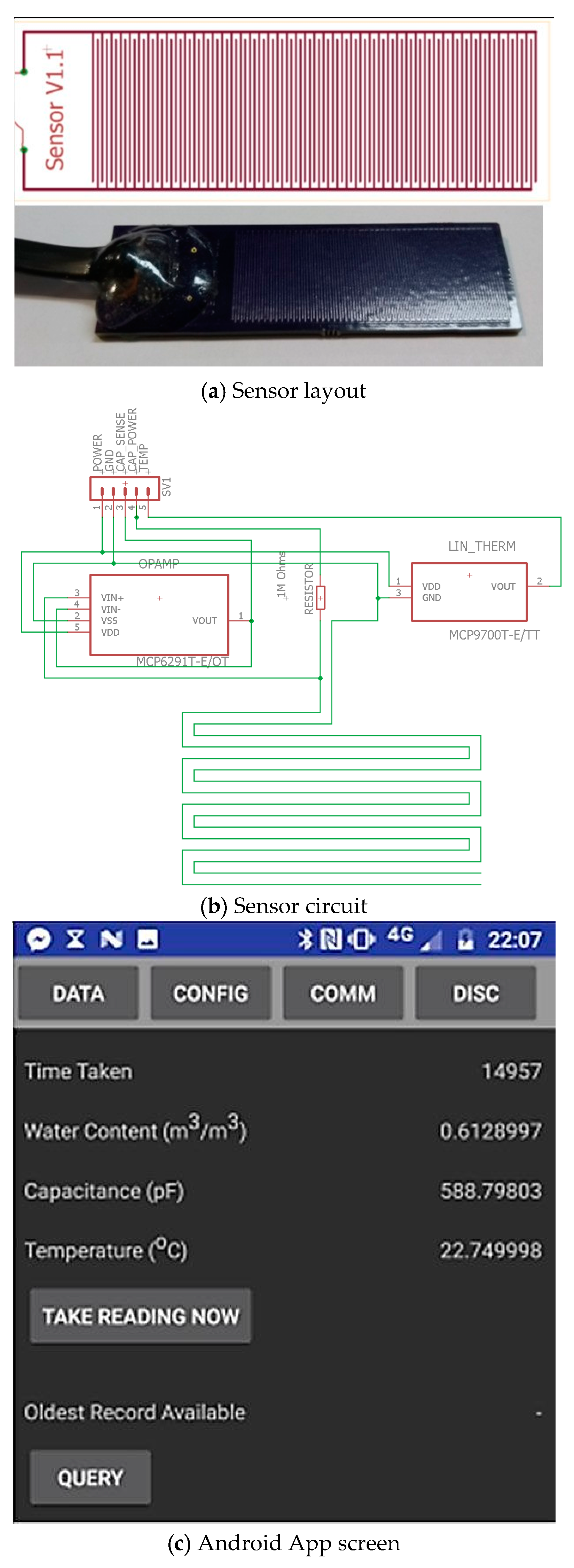 Proceedings 02 00705 g002
