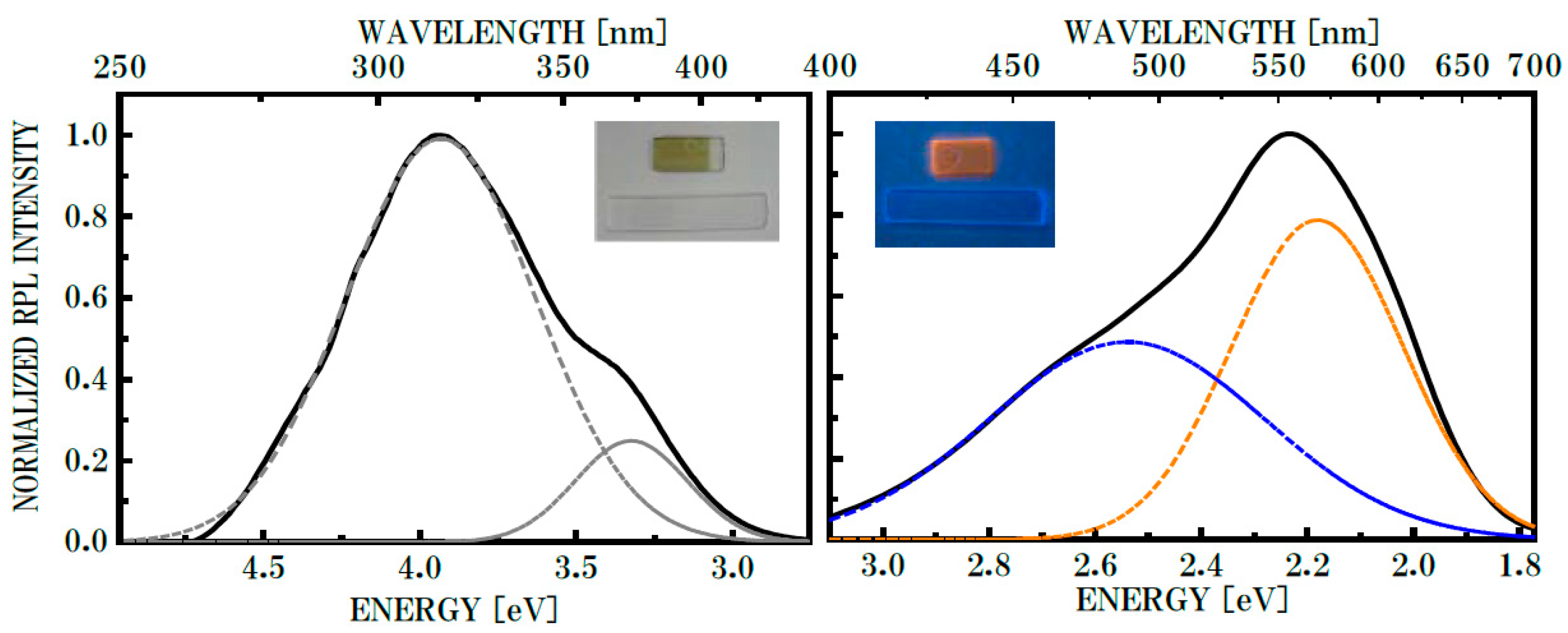 Proceedings 02 00706 g001