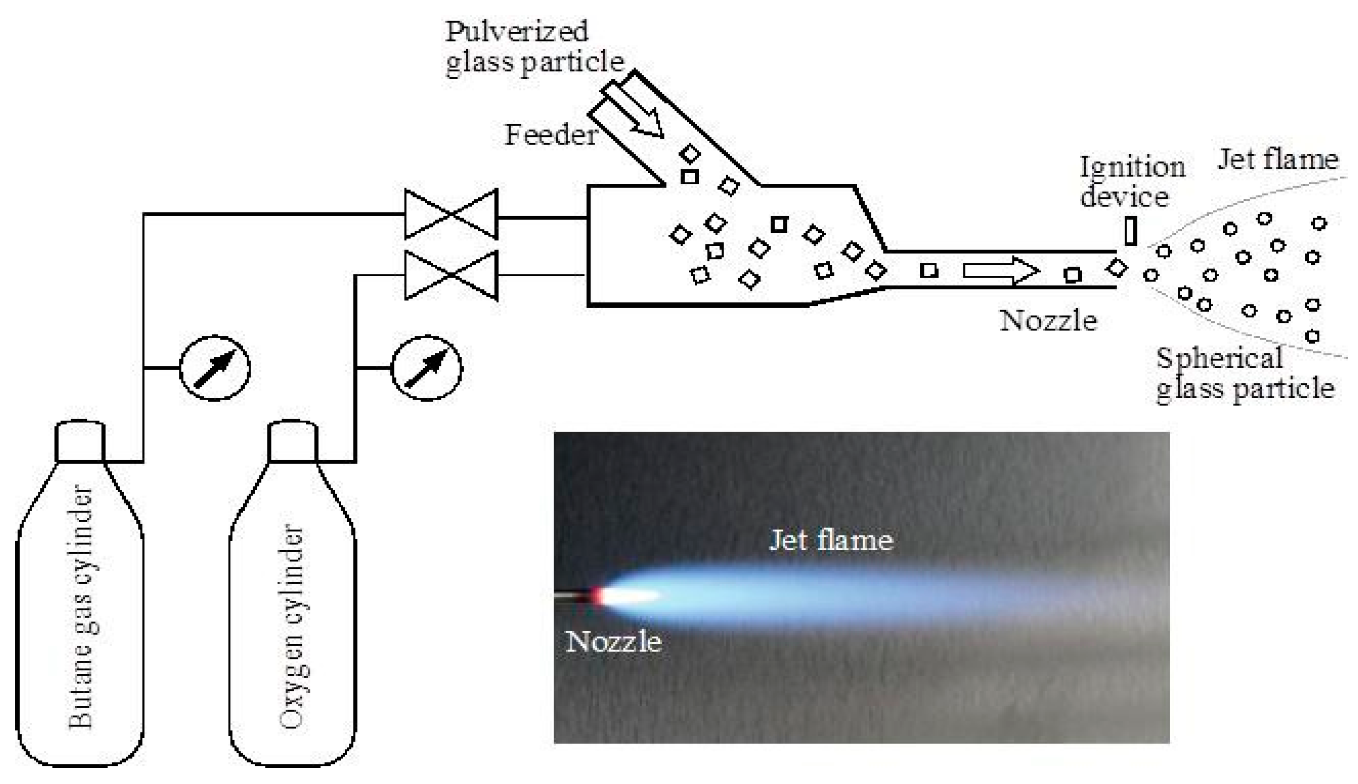Proceedings 02 00706 g003