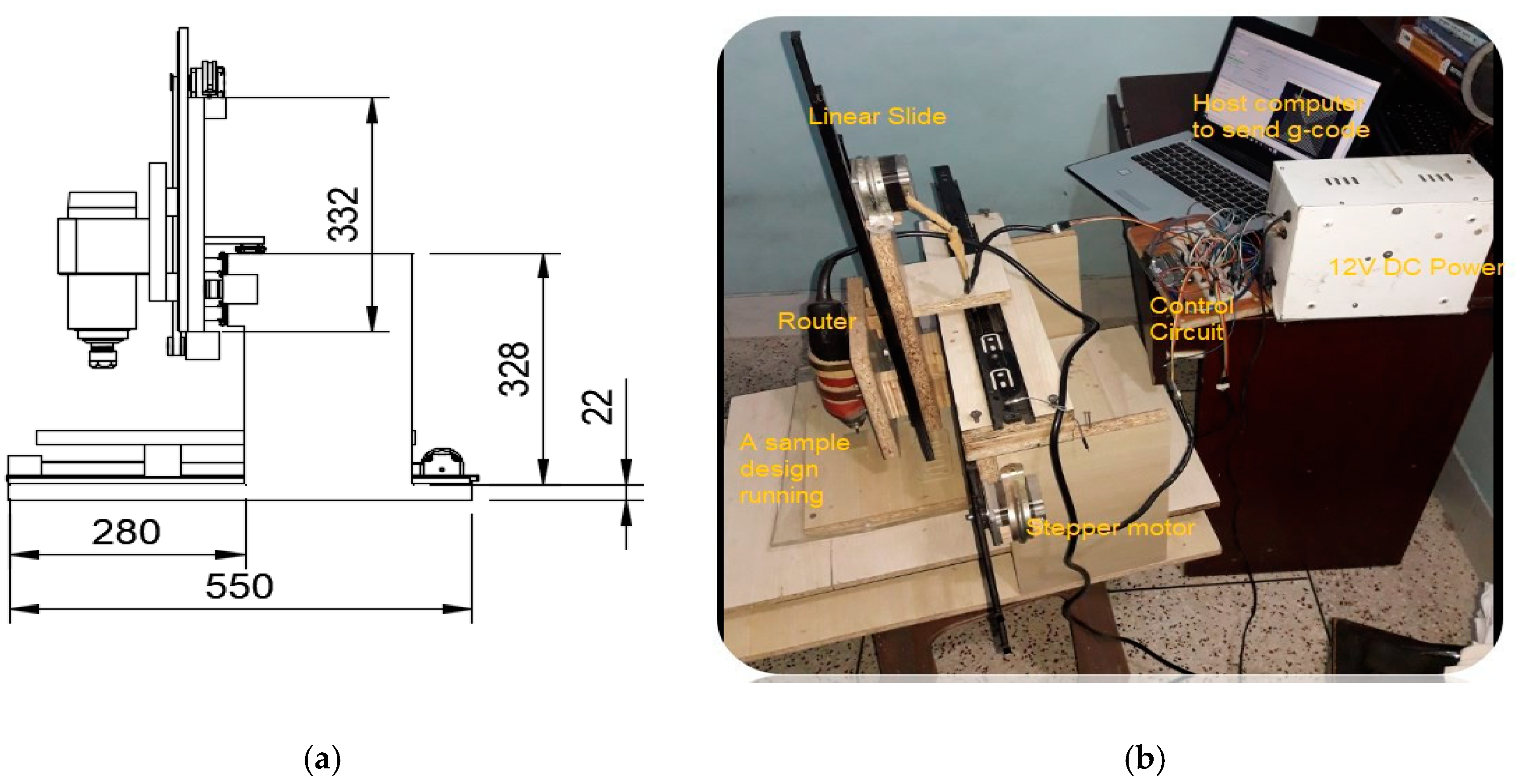 Proceedings 02 00707 g002
