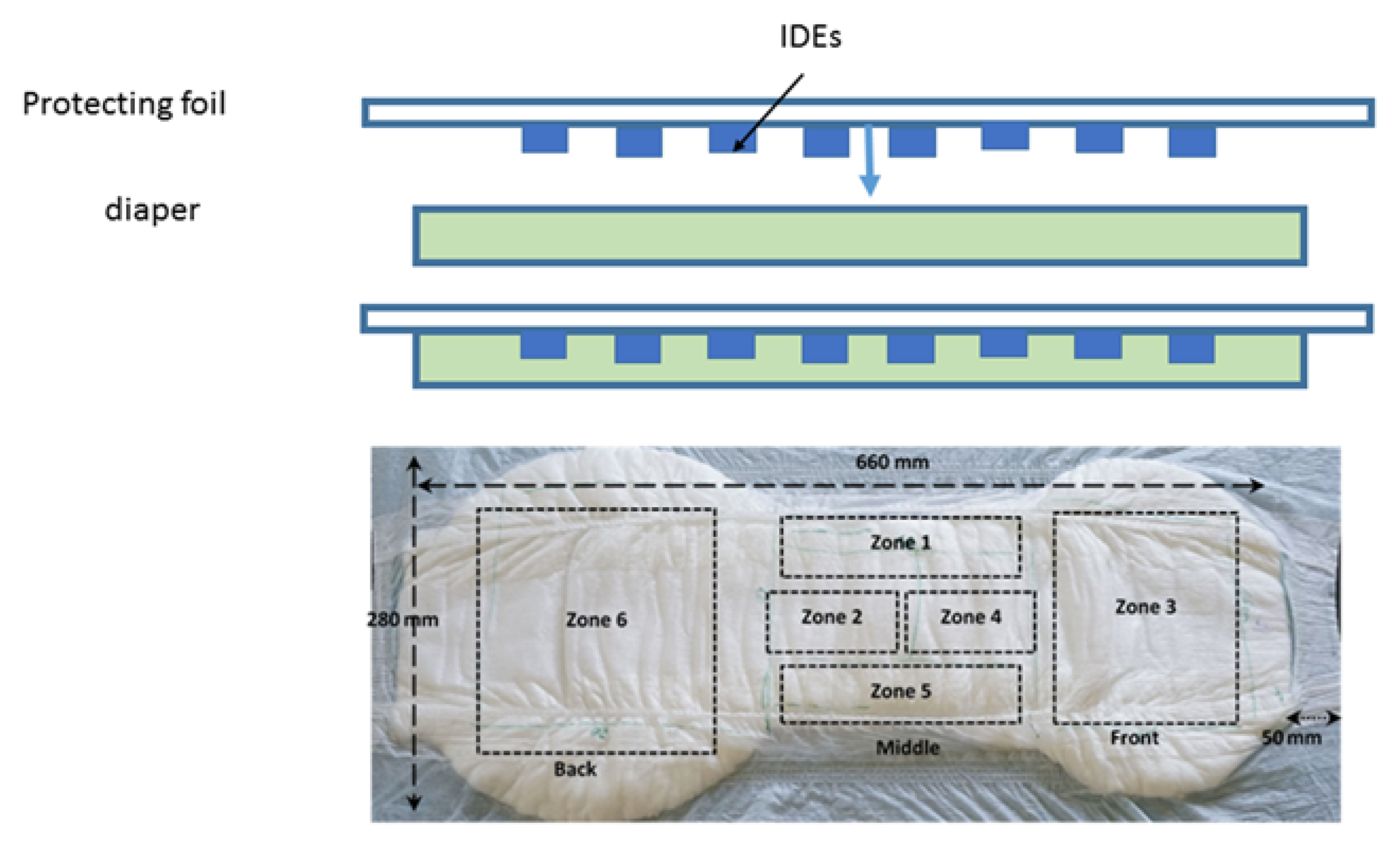 Proceedings 02 00716 g002