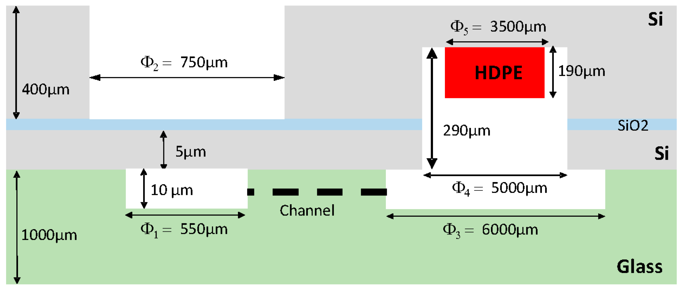 Proceedings 02 00718 g003