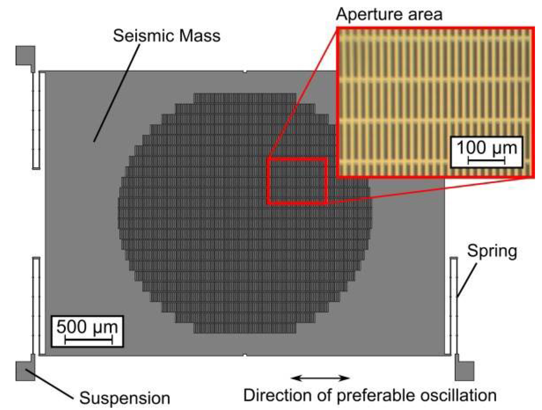 Proceedings 02 00719 g001