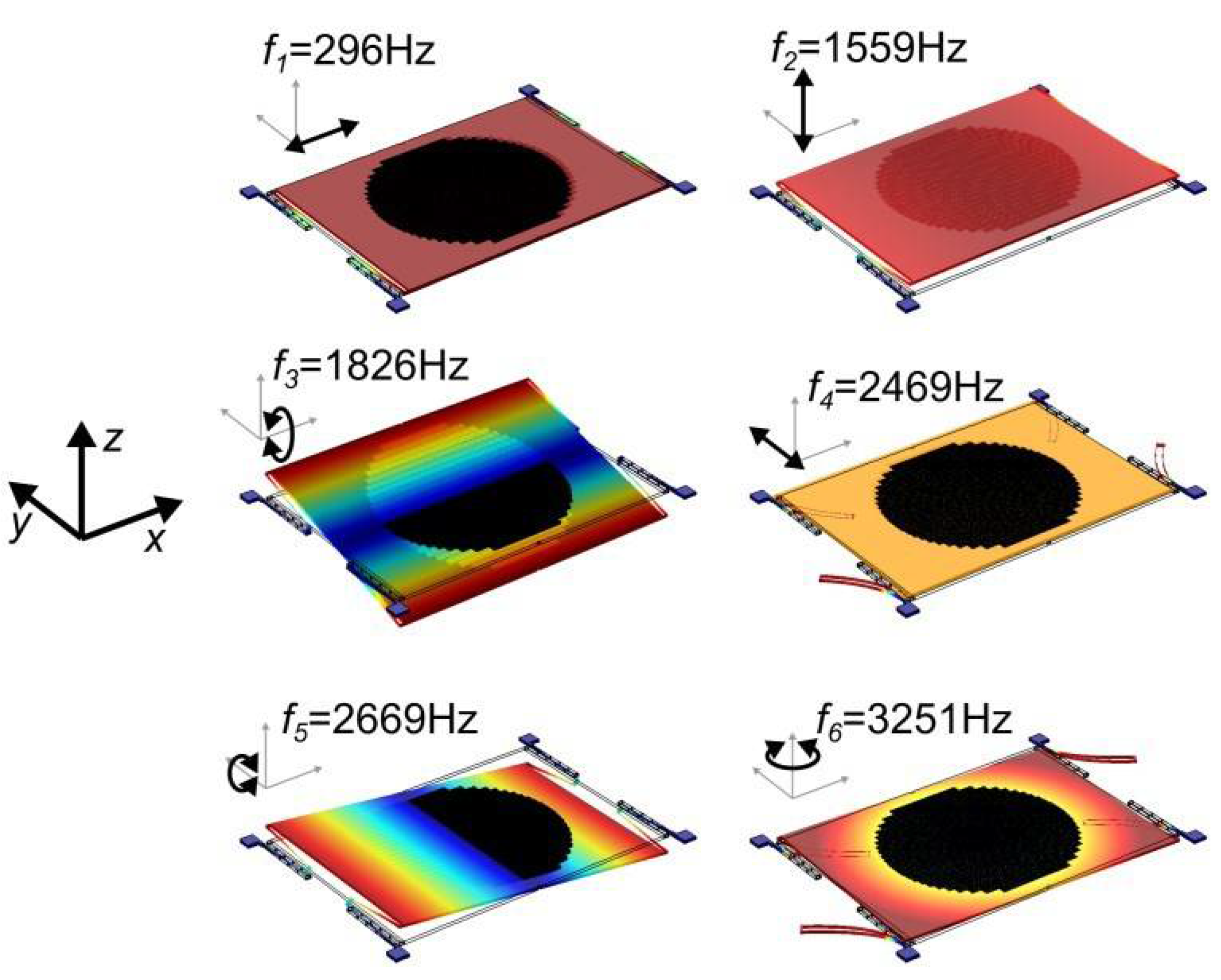 Proceedings 02 00719 g003