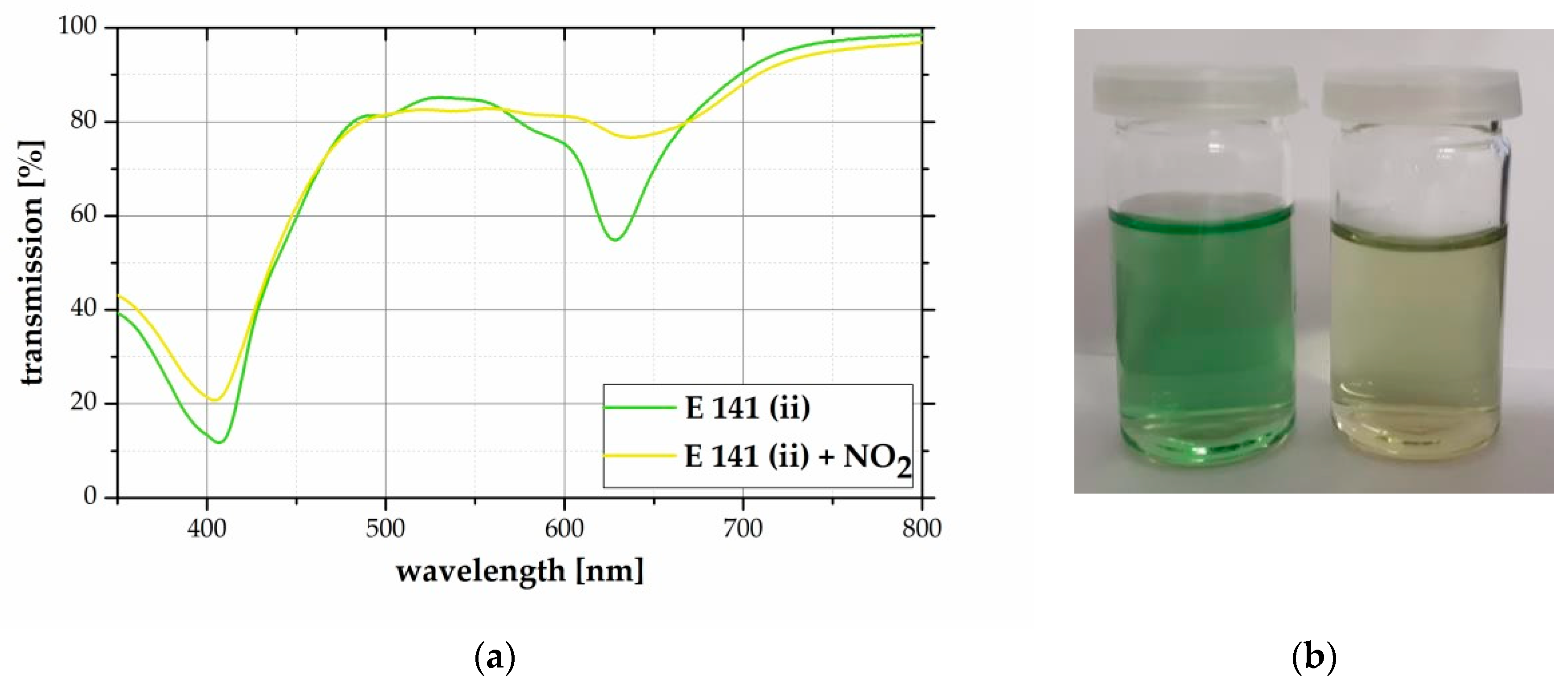 Proceedings 02 00721 g002