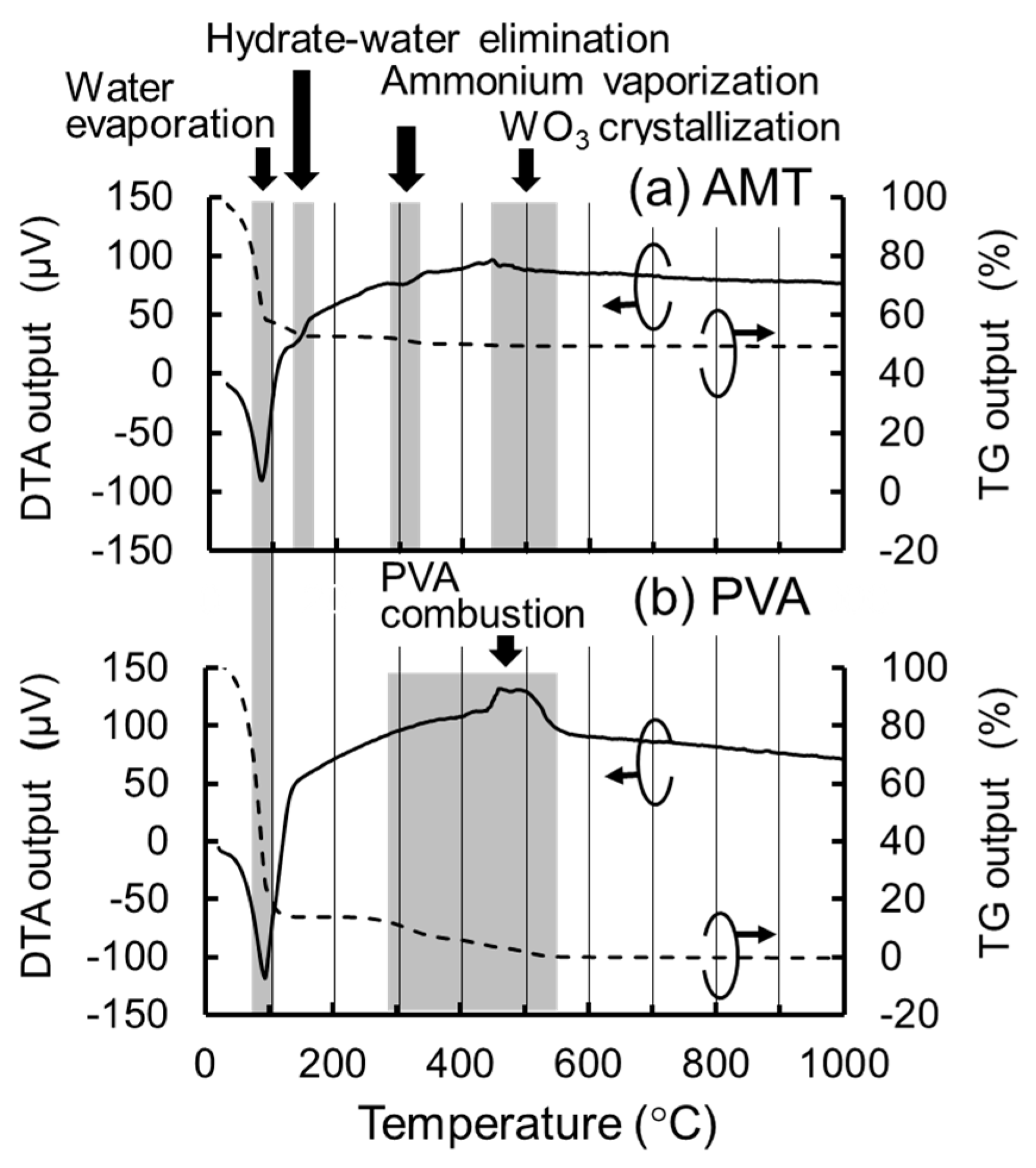 Proceedings 02 00723 g001