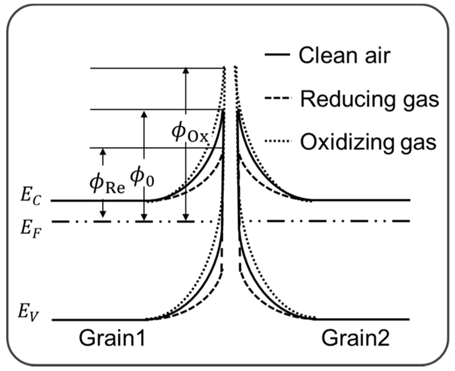 Proceedings 02 00723 g003