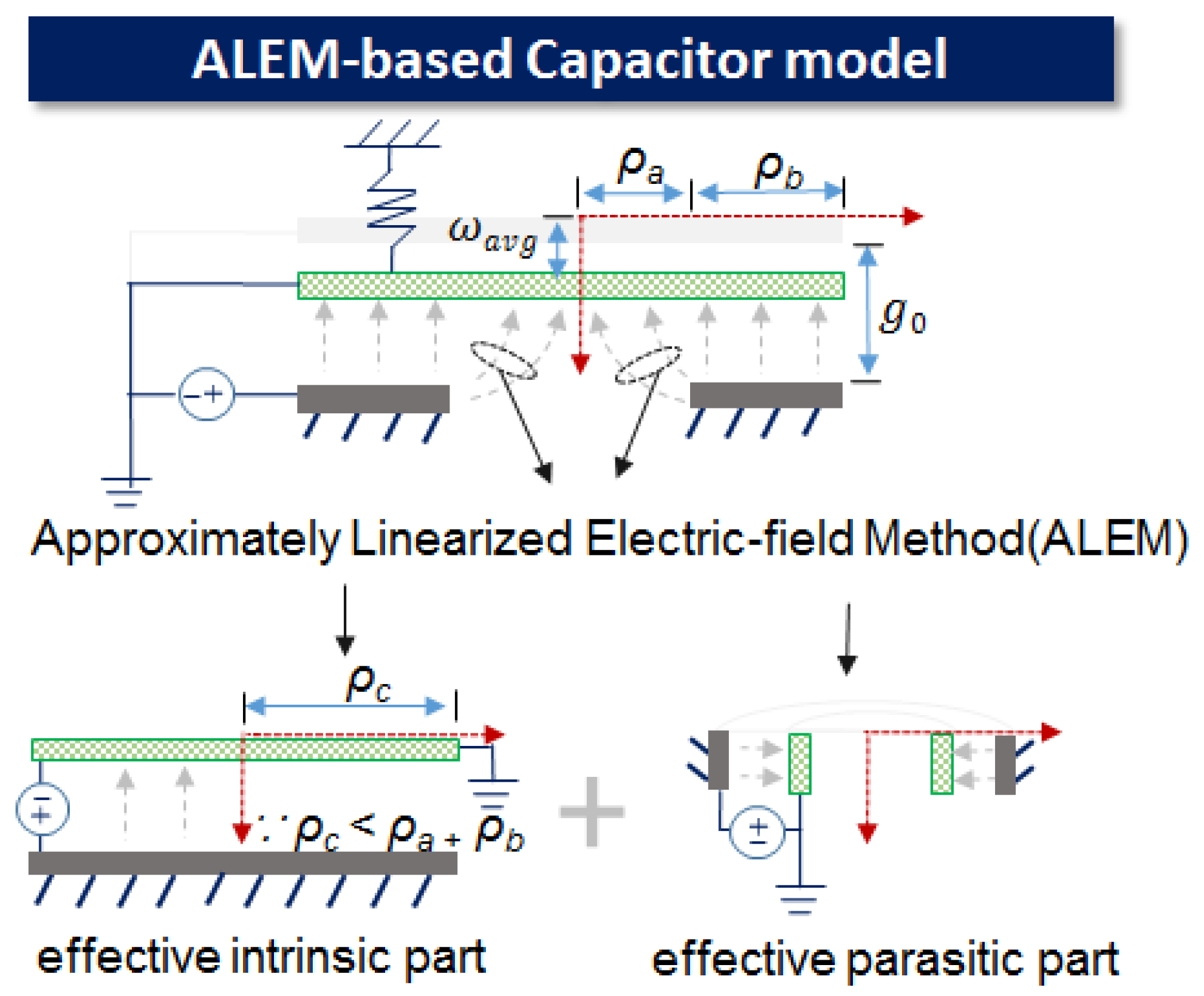 Proceedings 02 00725 g002