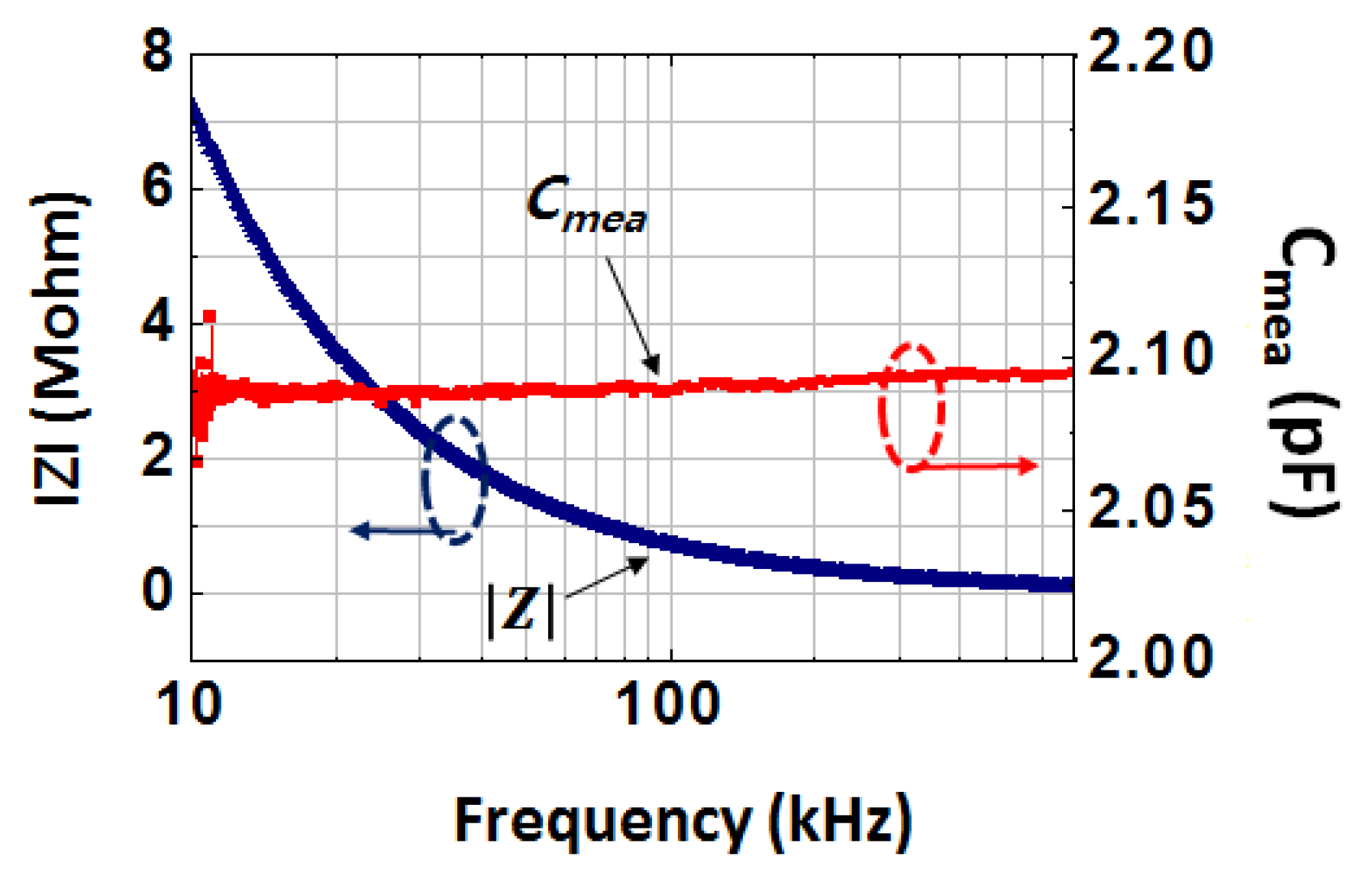 Proceedings 02 00725 g003
