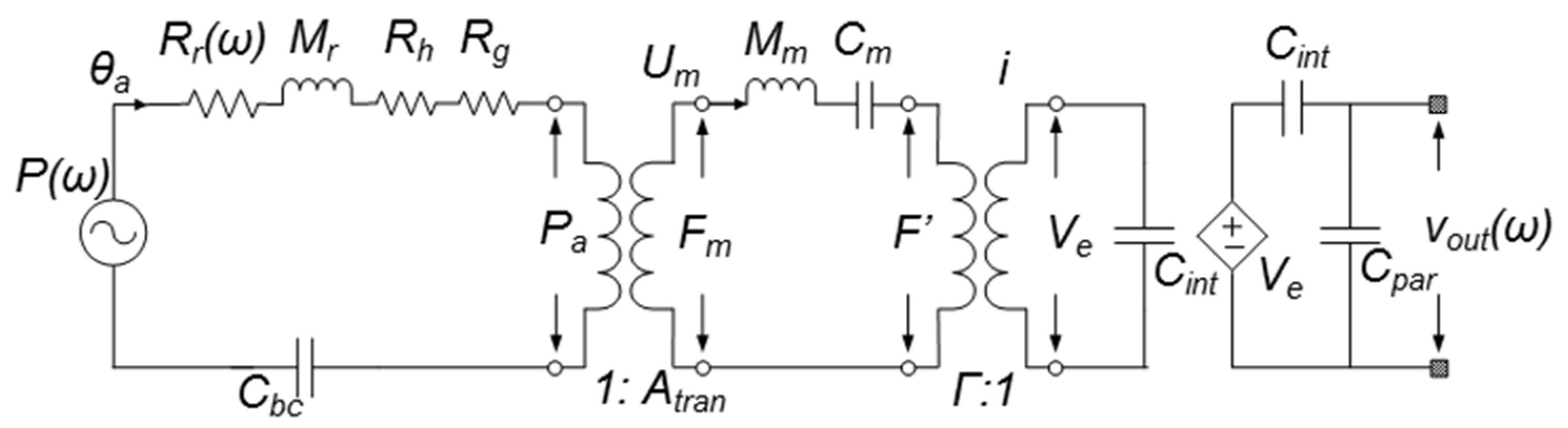 Proceedings 02 00725 g004