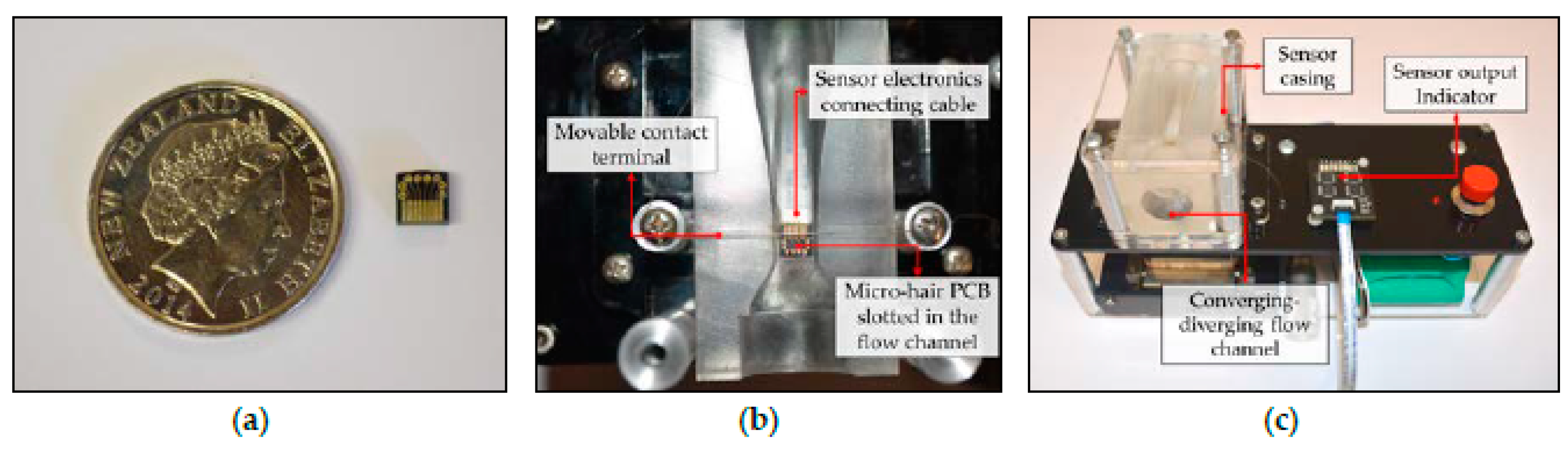 Proceedings 02 00731 g002