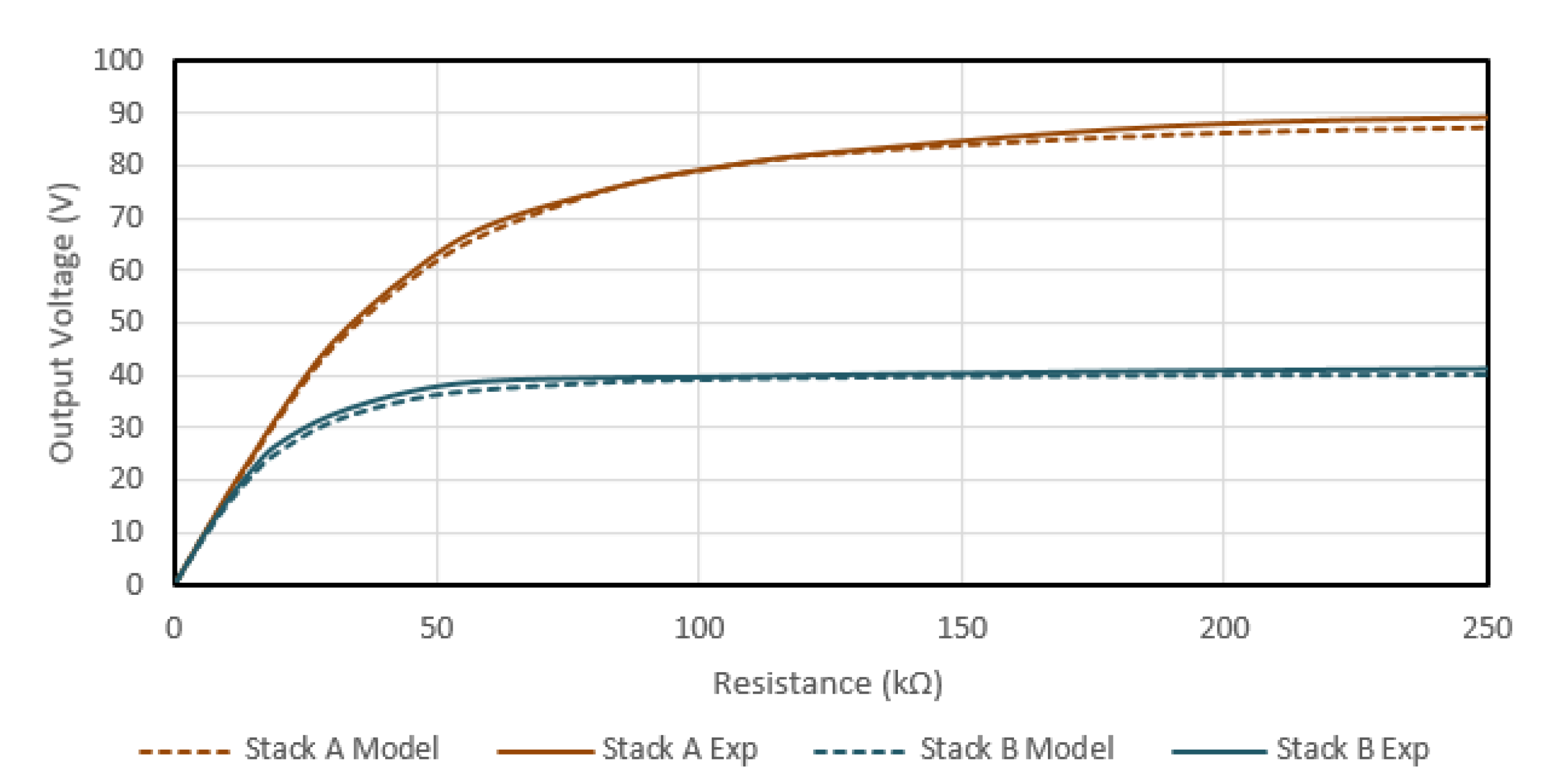 Proceedings 02 00733 g002