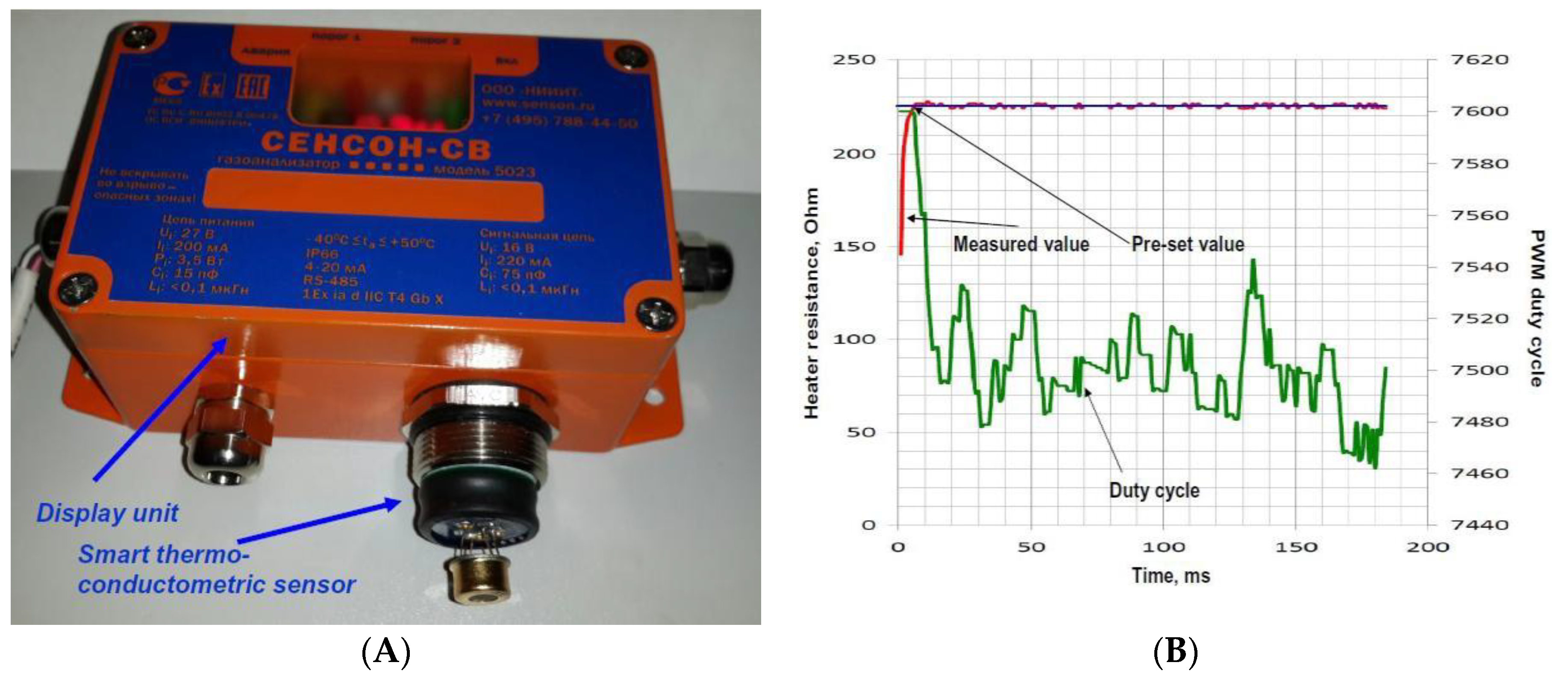 Proceedings 02 00736 g003