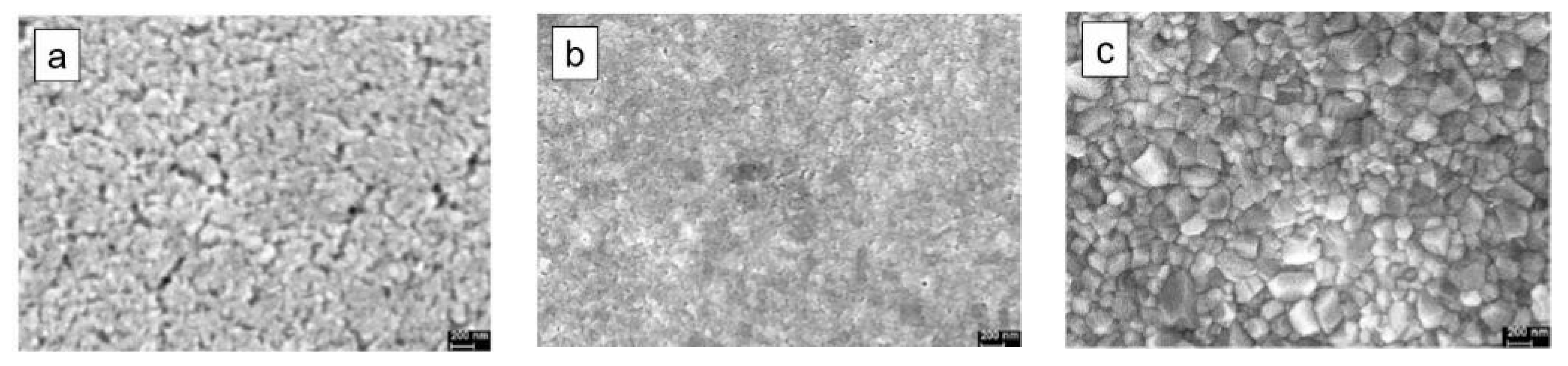 Proceedings 02 00738 g002