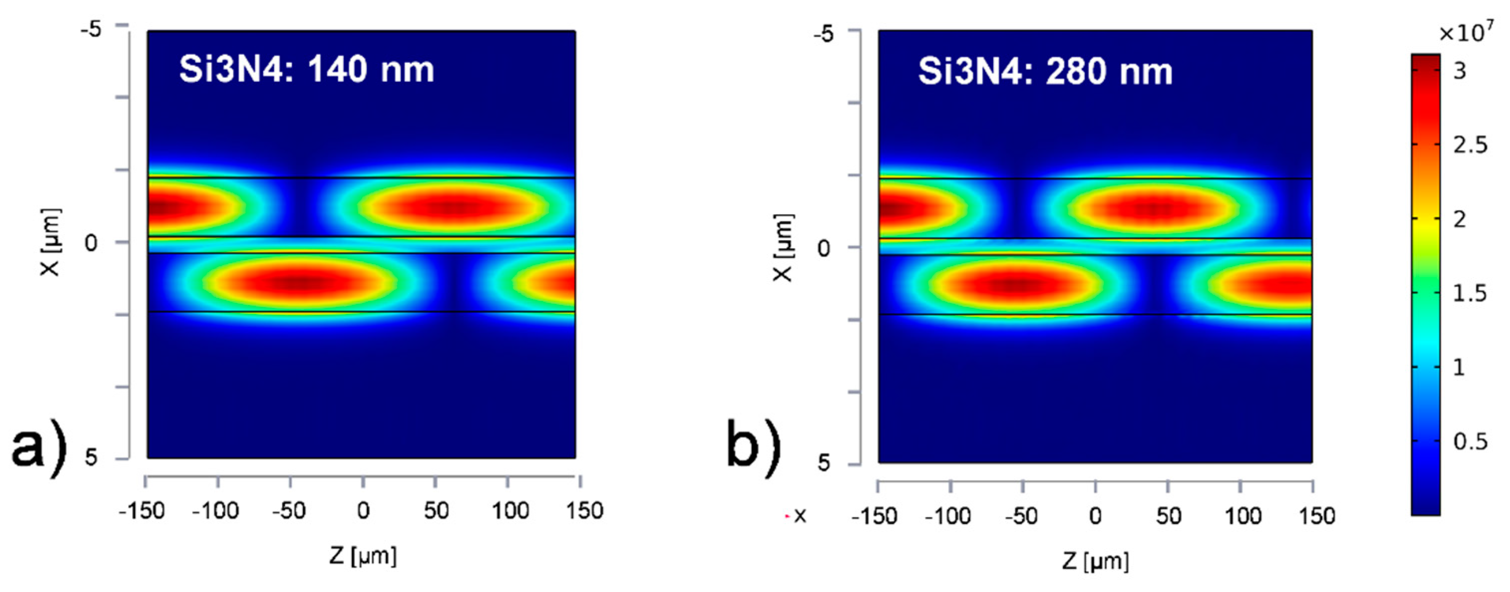 Proceedings 02 00739 g004