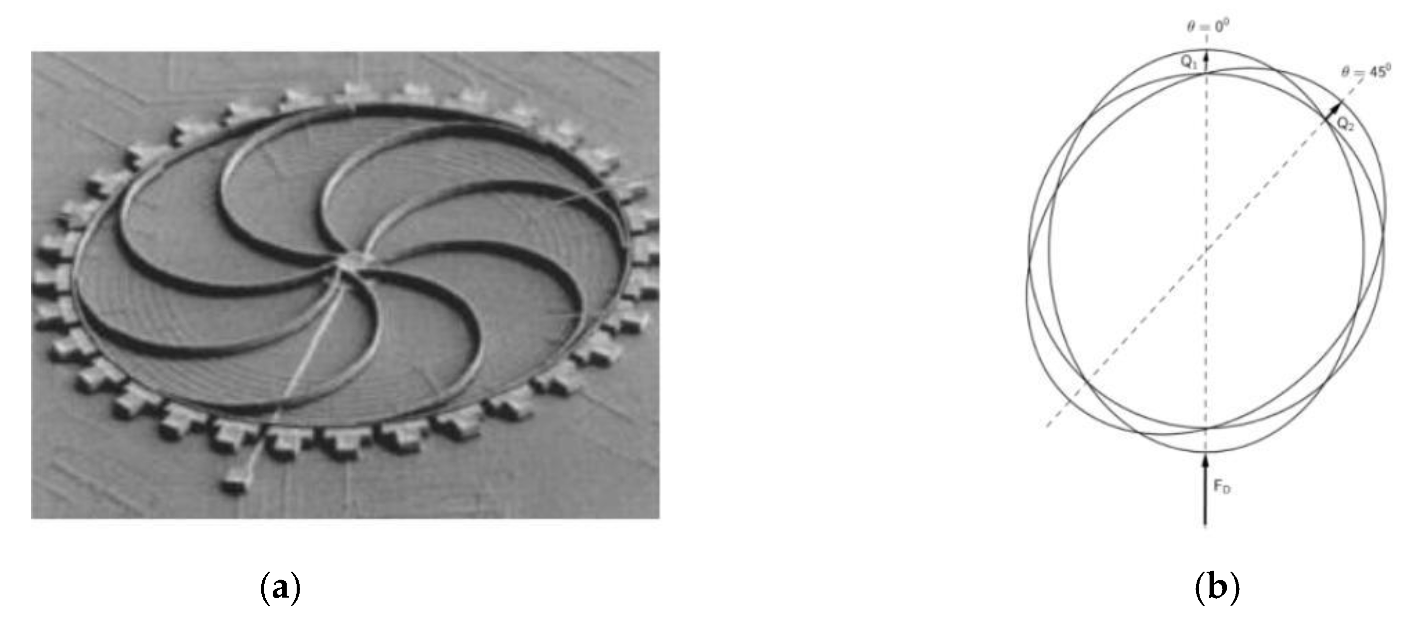 Proceedings 02 00755 g001