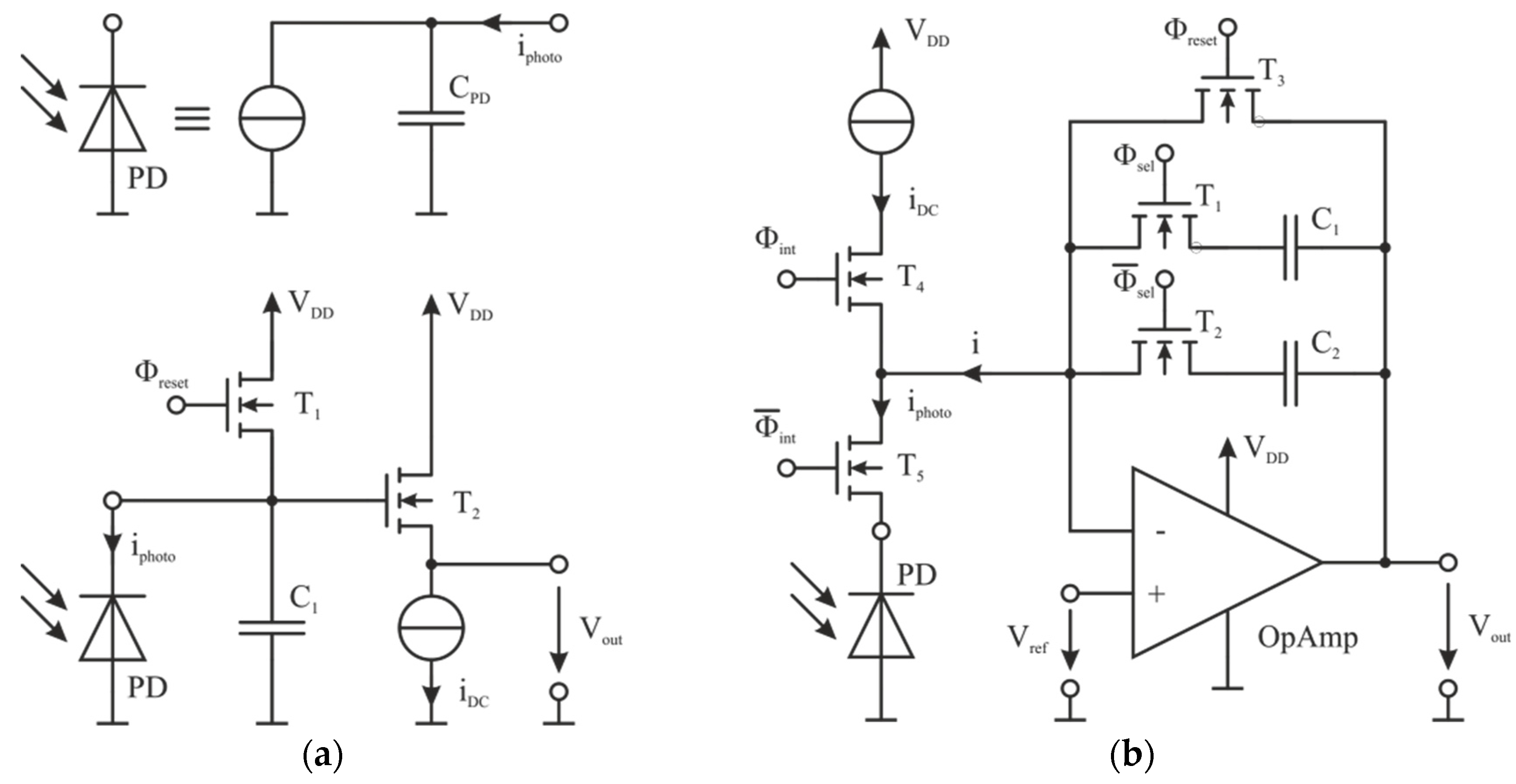 Proceedings 02 00756 g003