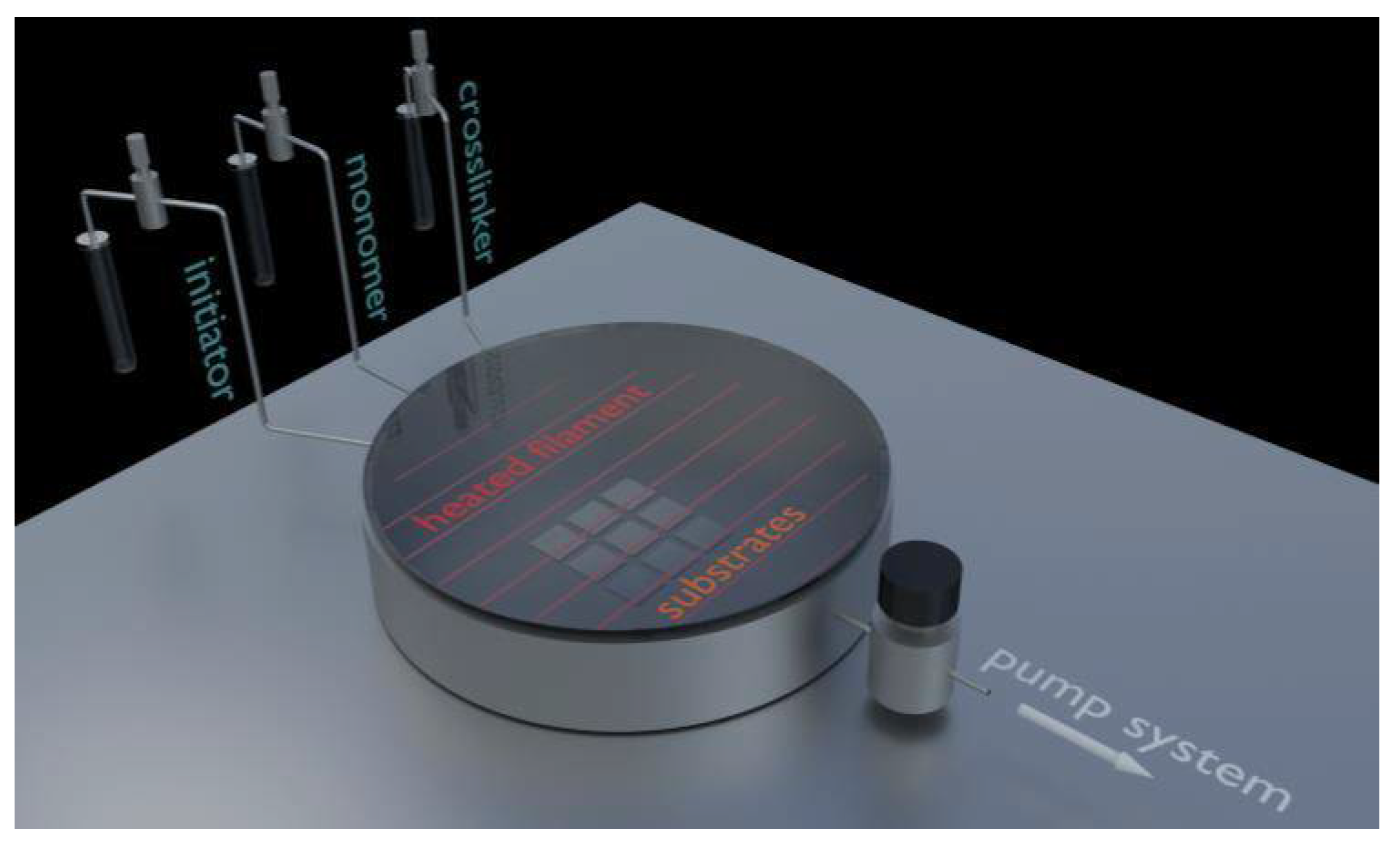 Proceedings 02 00757 g001