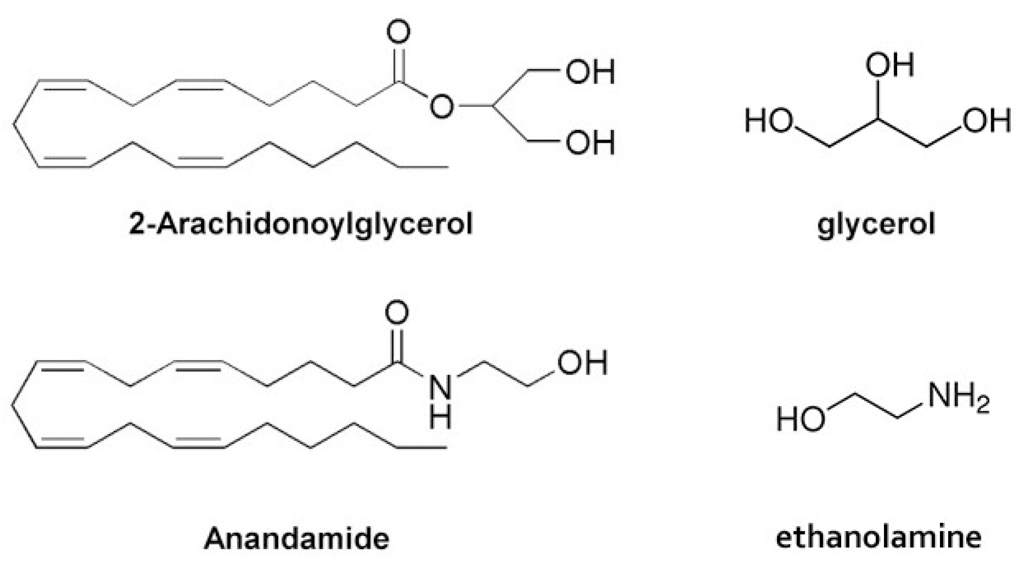 Proceedings 02 00760 g002