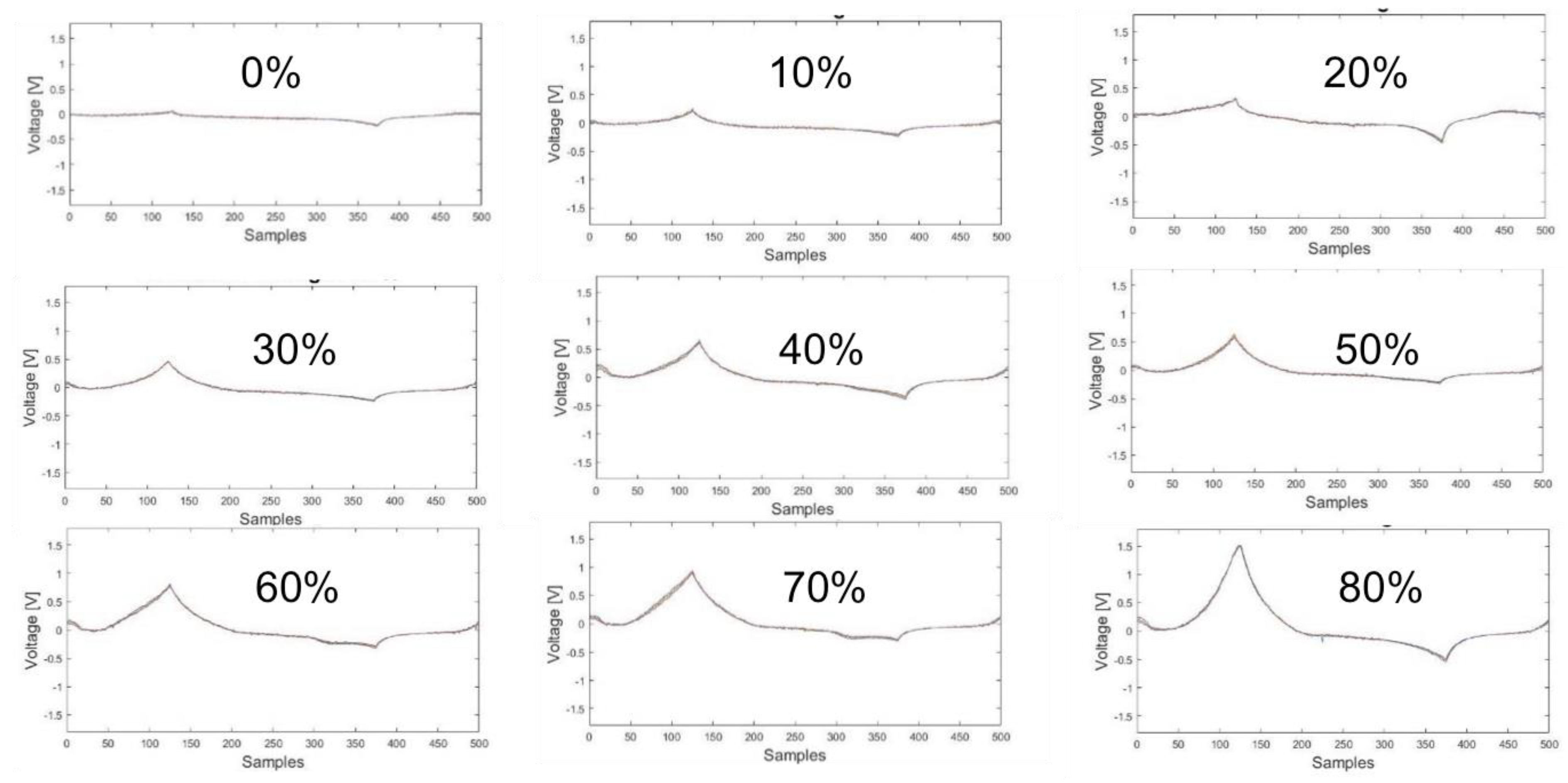 Proceedings 02 00765 g002