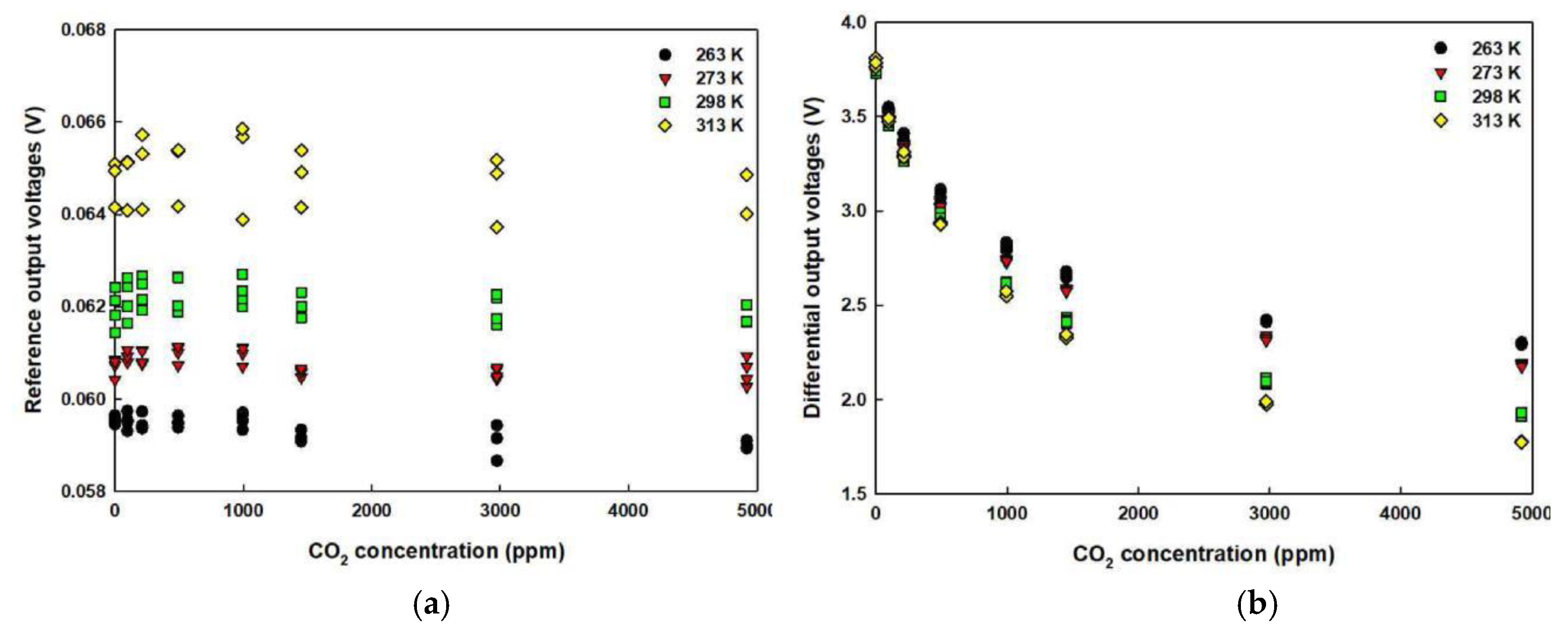 Proceedings 02 00775 g001