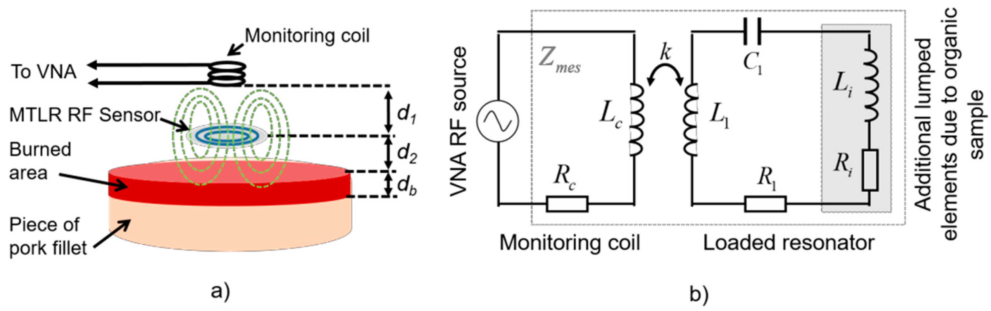 Proceedings 02 00780 g001