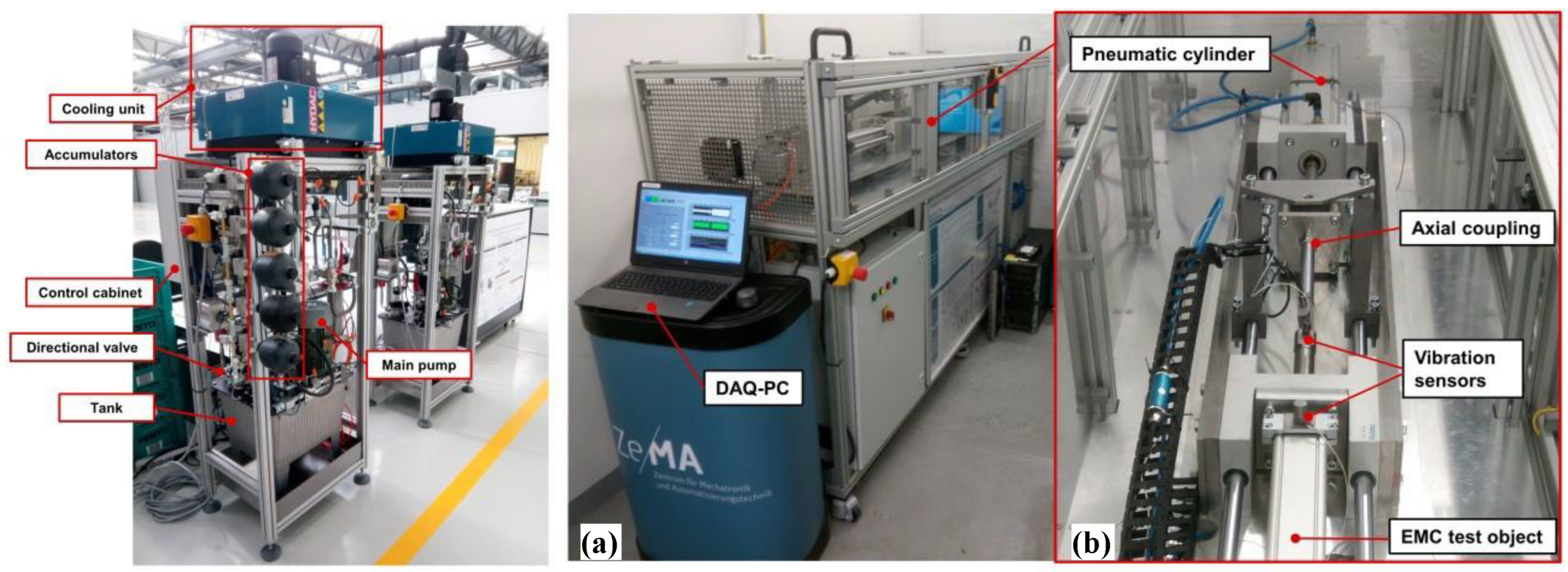 Proceedings 02 00781 g001