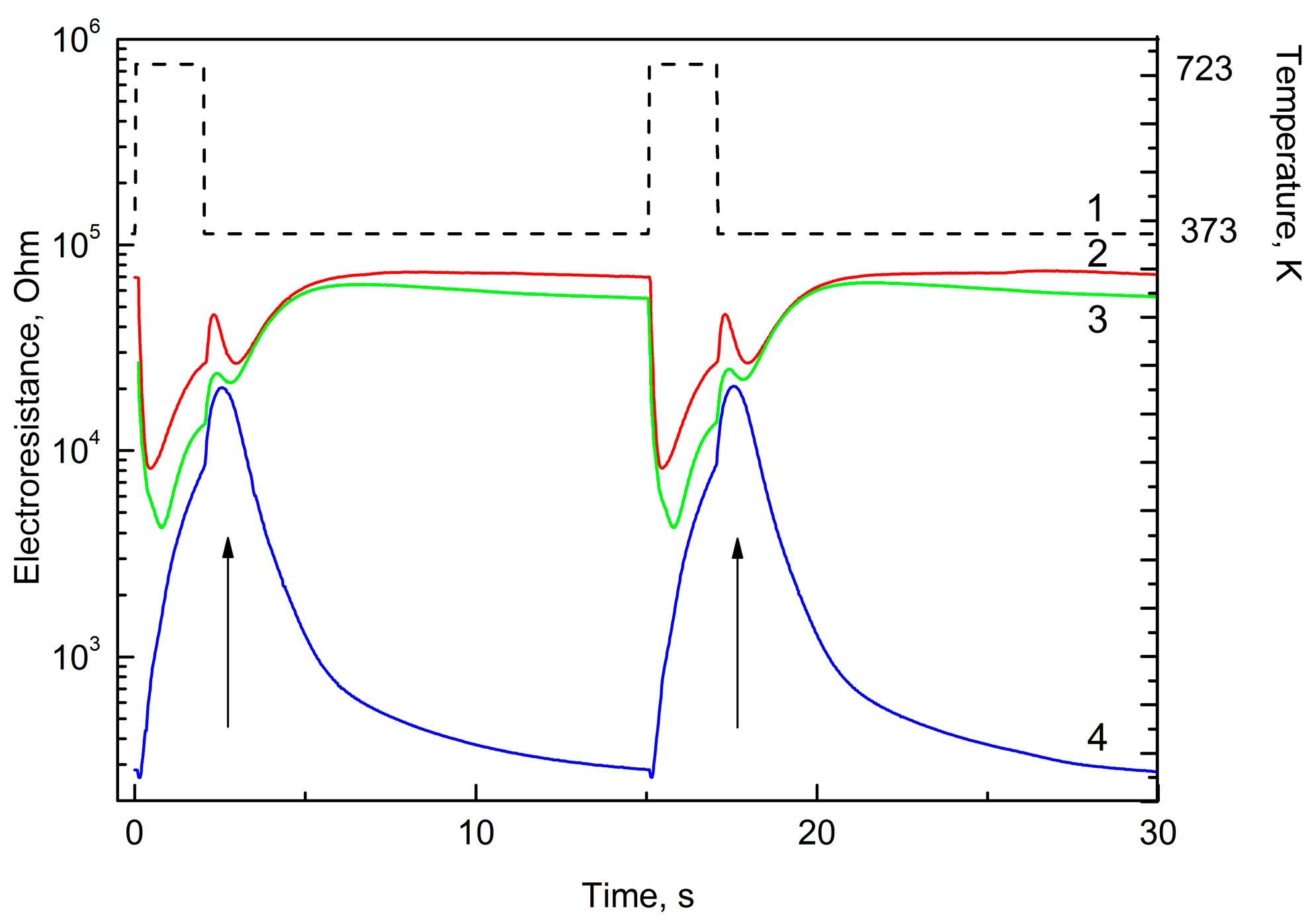 Proceedings 02 00782 g002