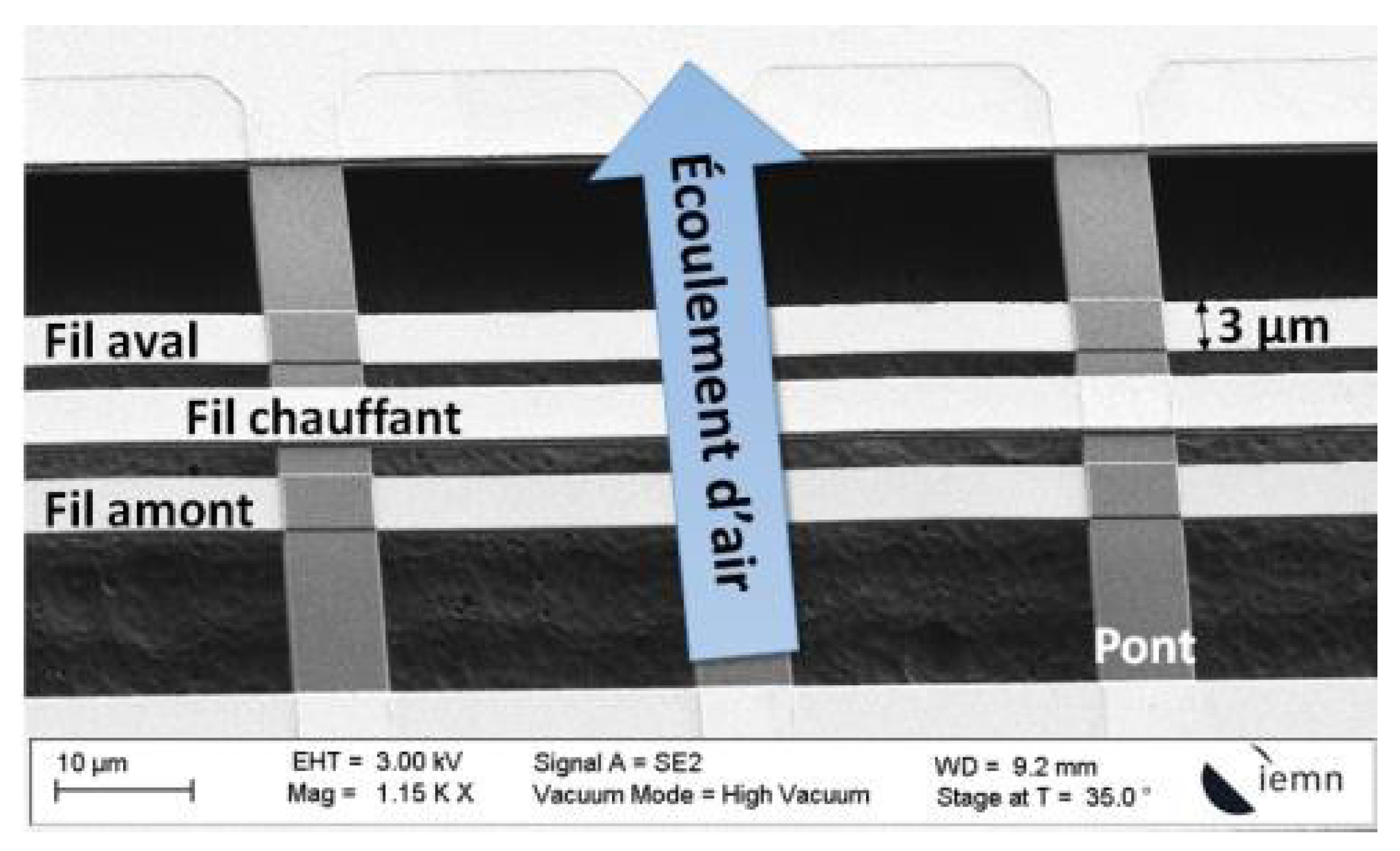 Proceedings 02 00794 g001