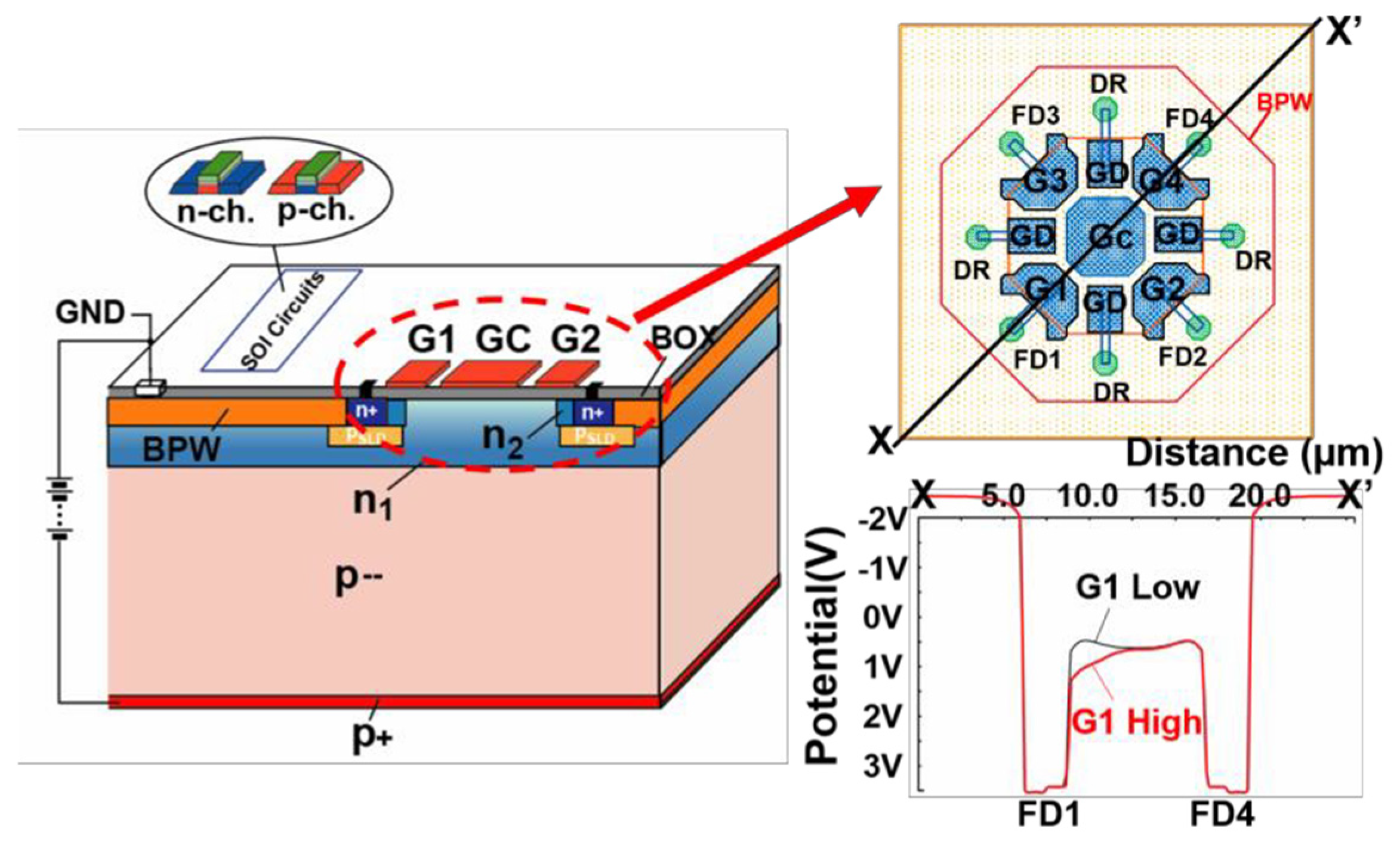 Proceedings 02 00798 g001
