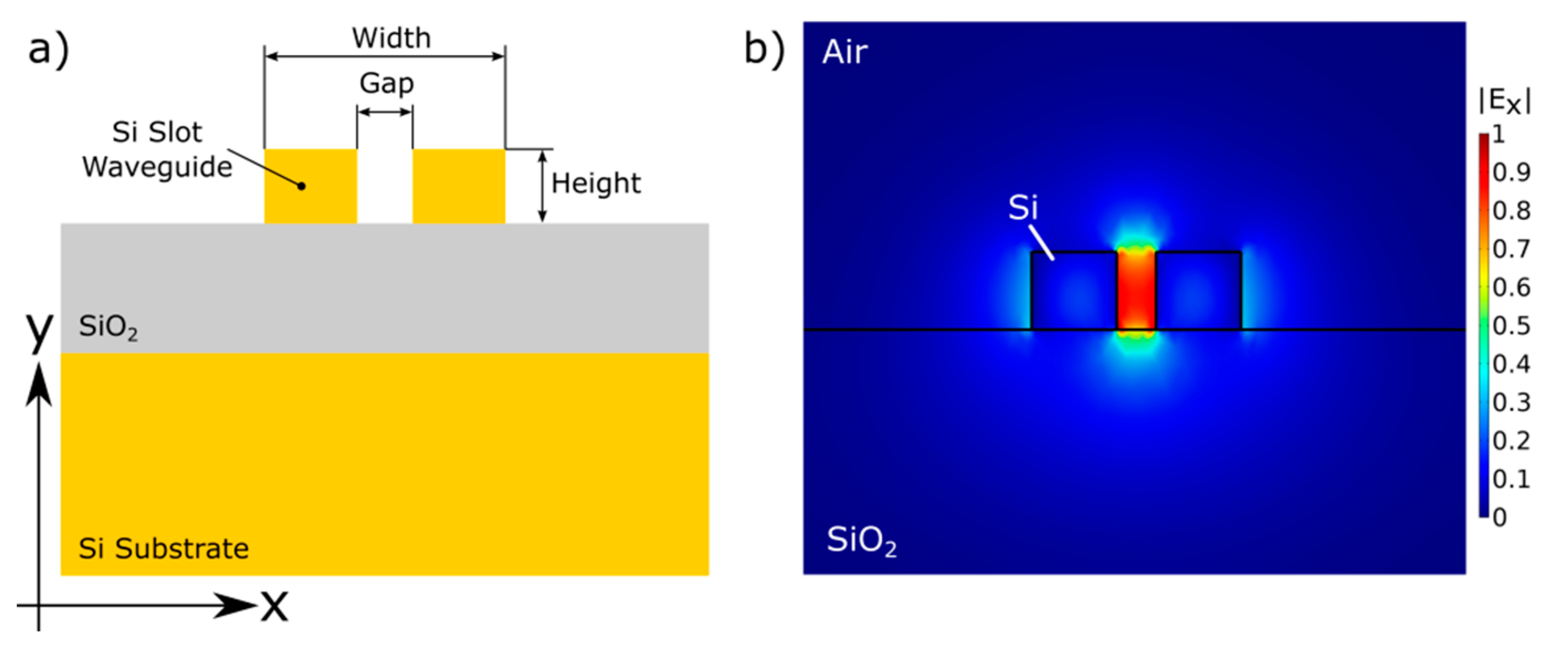 Proceedings 02 00799 g001
