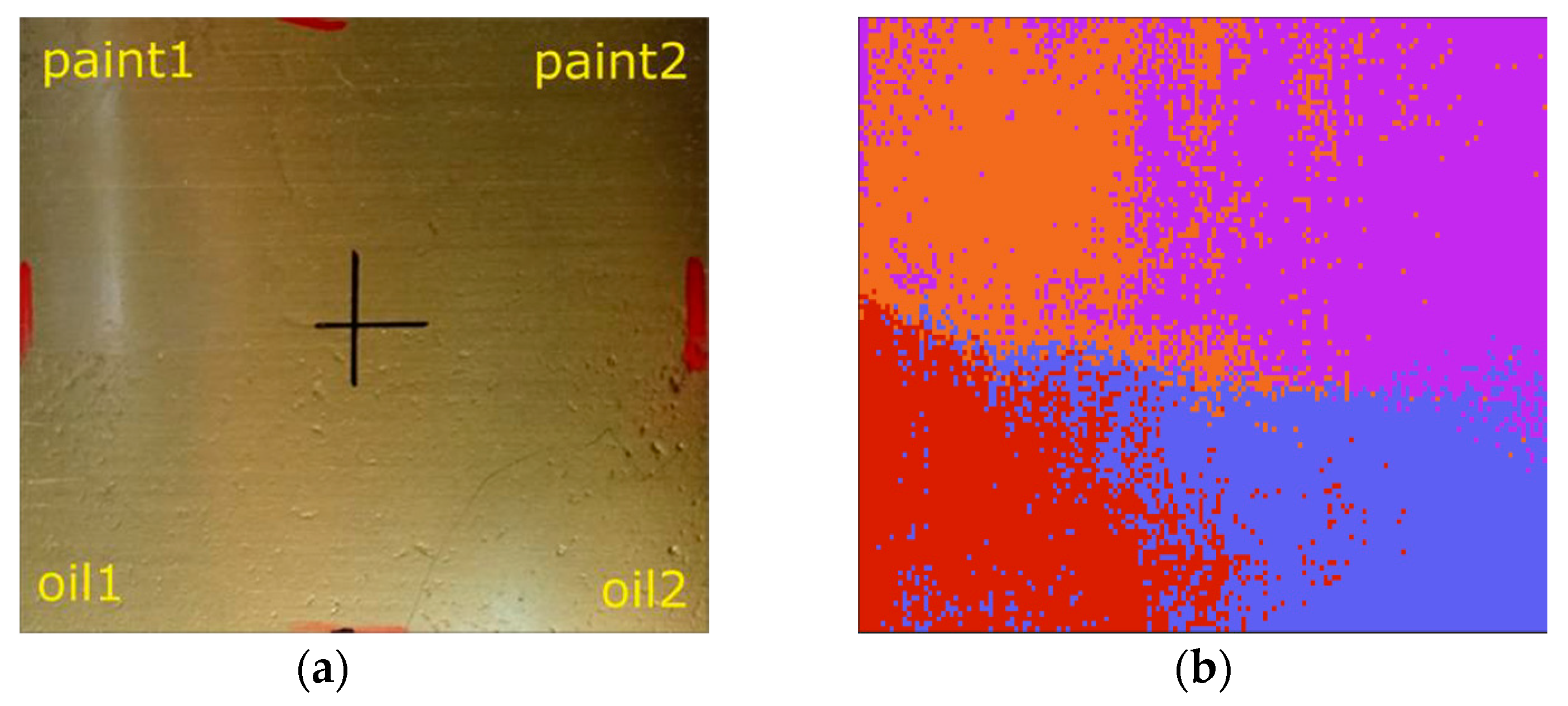 Proceedings 02 00800 g002