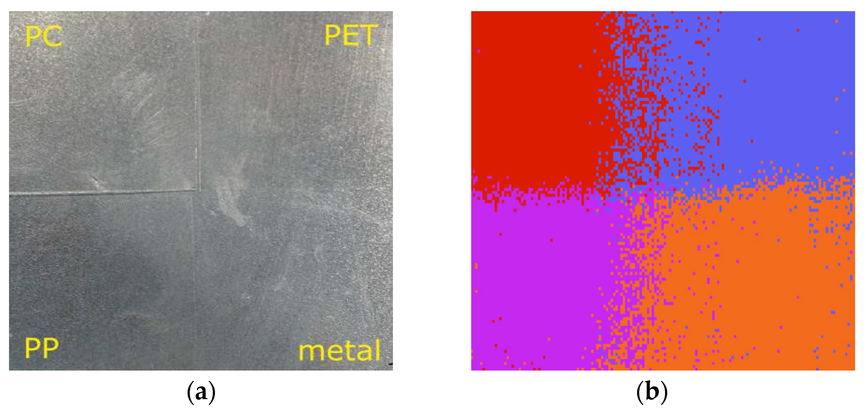 Proceedings 02 00800 g003
