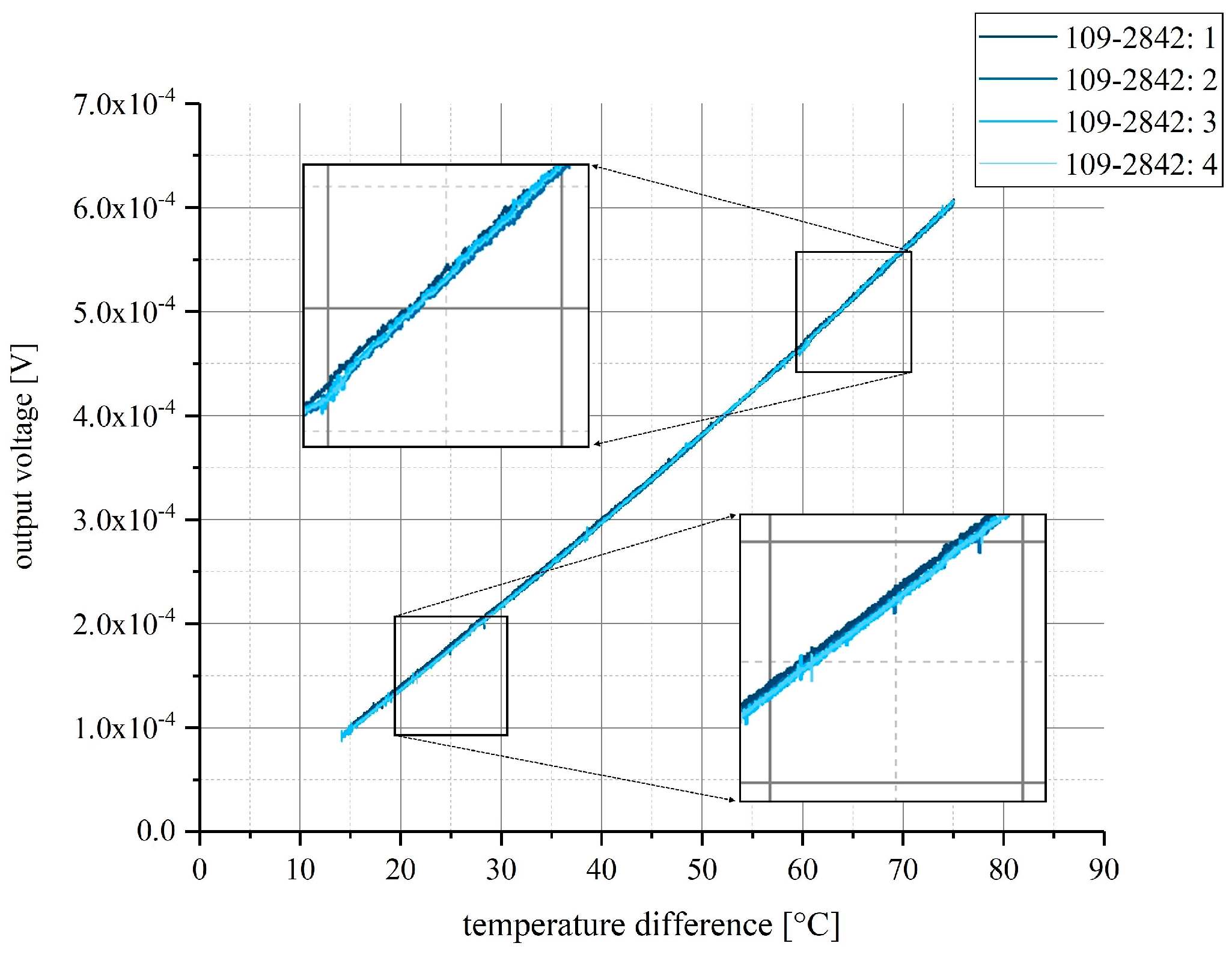 Proceedings 02 00802 g002