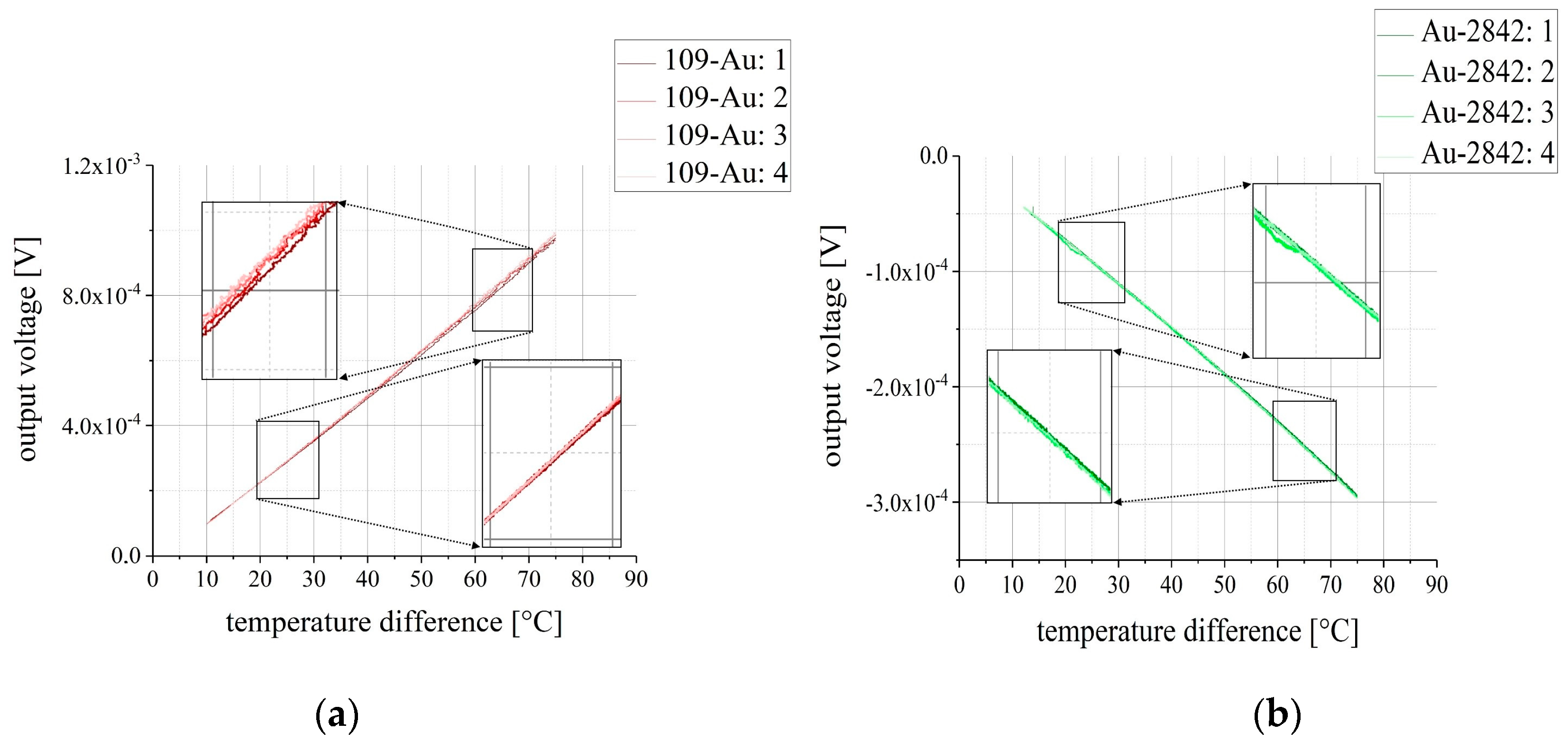 Proceedings 02 00802 g003