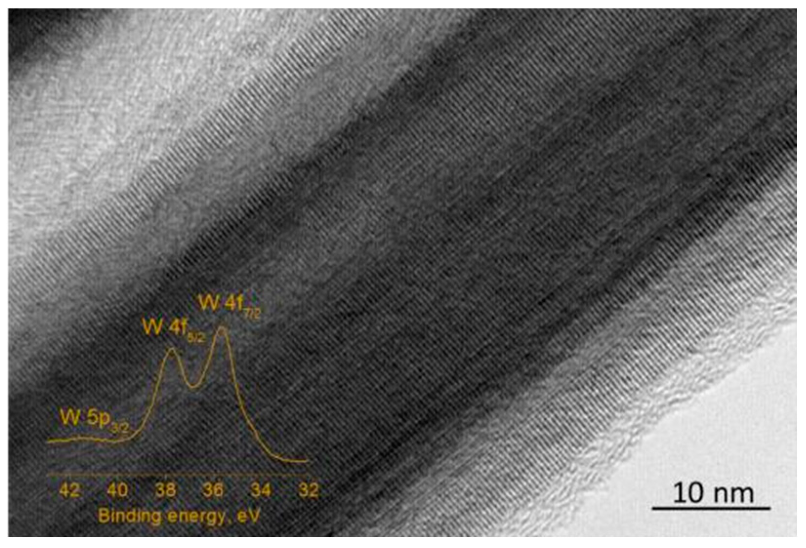 Proceedings 02 00823 g002