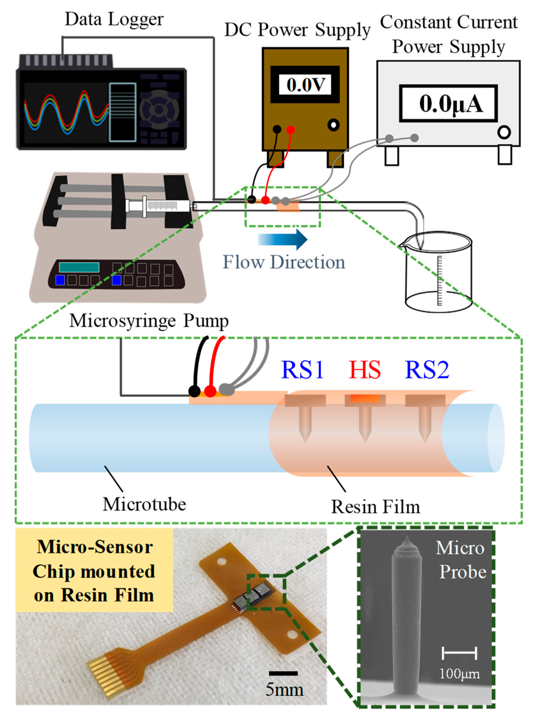 Proceedings 02 00824 g007
