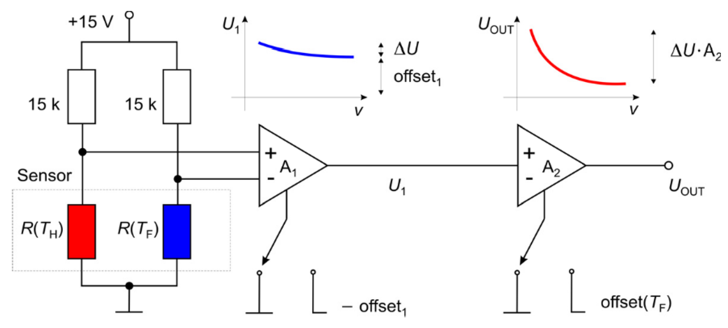 Proceedings 02 00827 g003