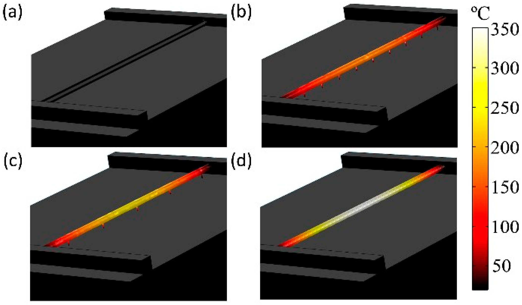 Proceedings 02 00829 g005