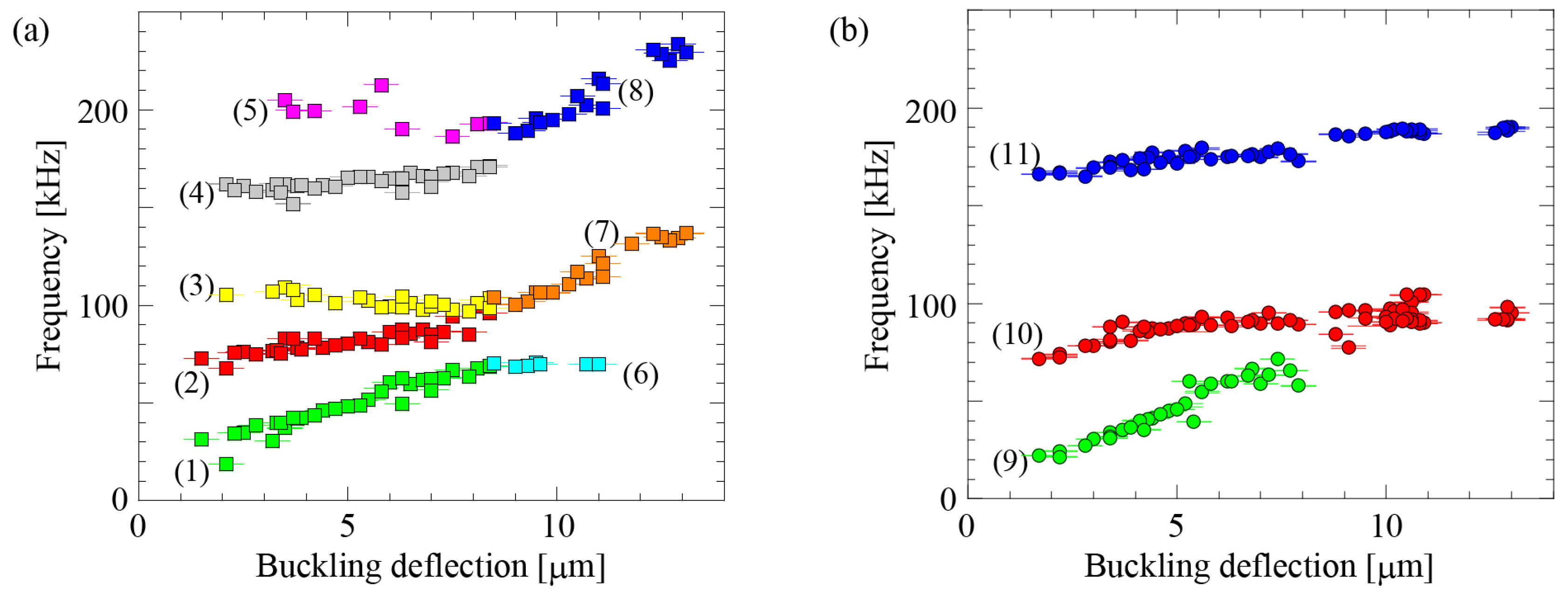 Proceedings 02 00835 g004