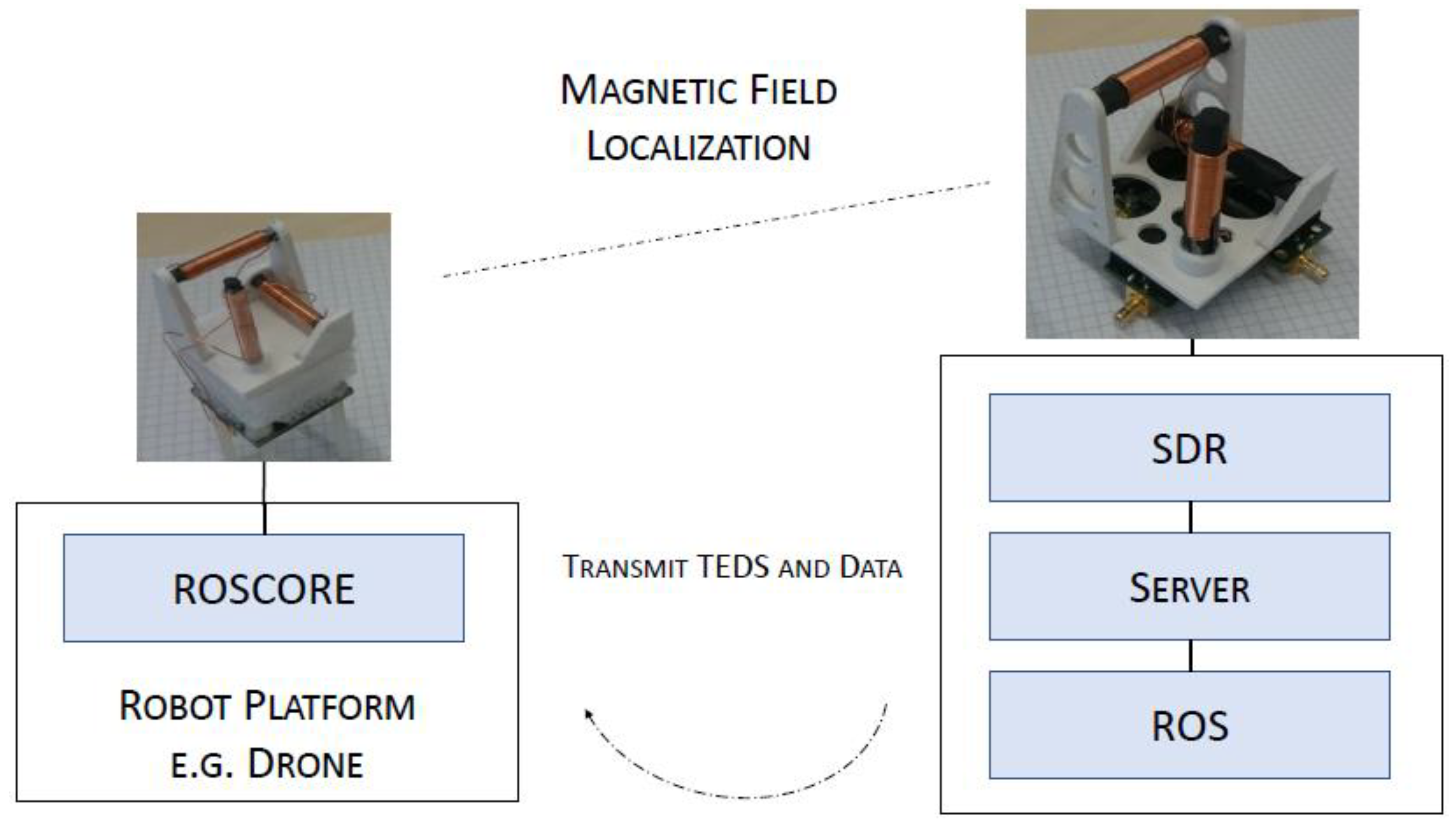 Proceedings 02 00856 g001