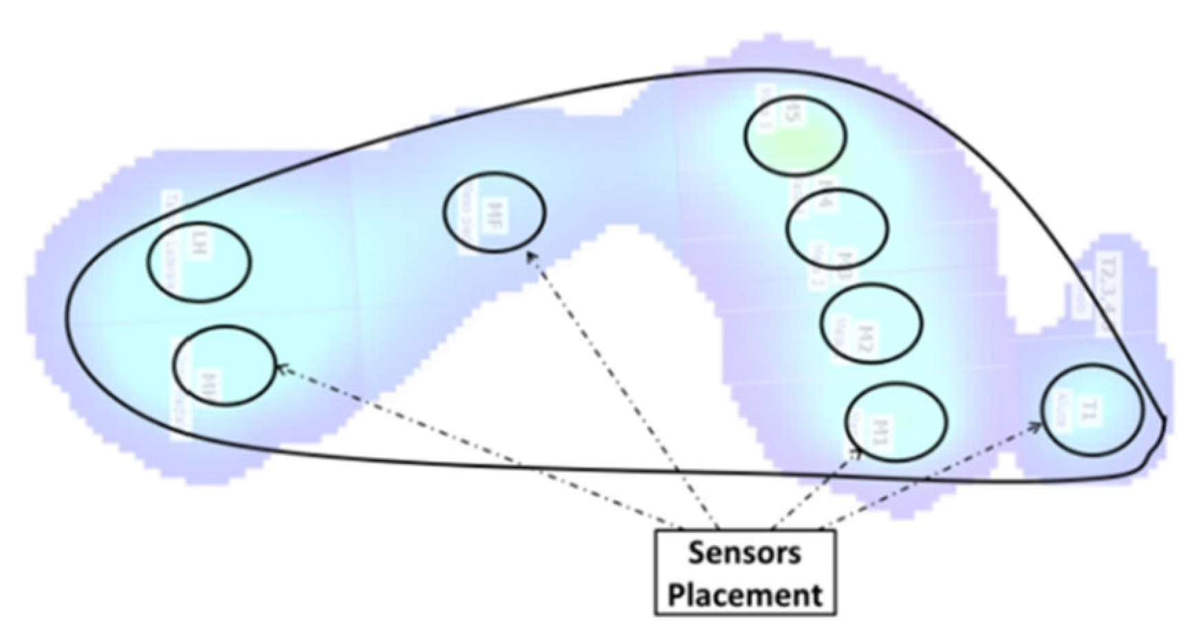 Proceedings 02 00860 g002