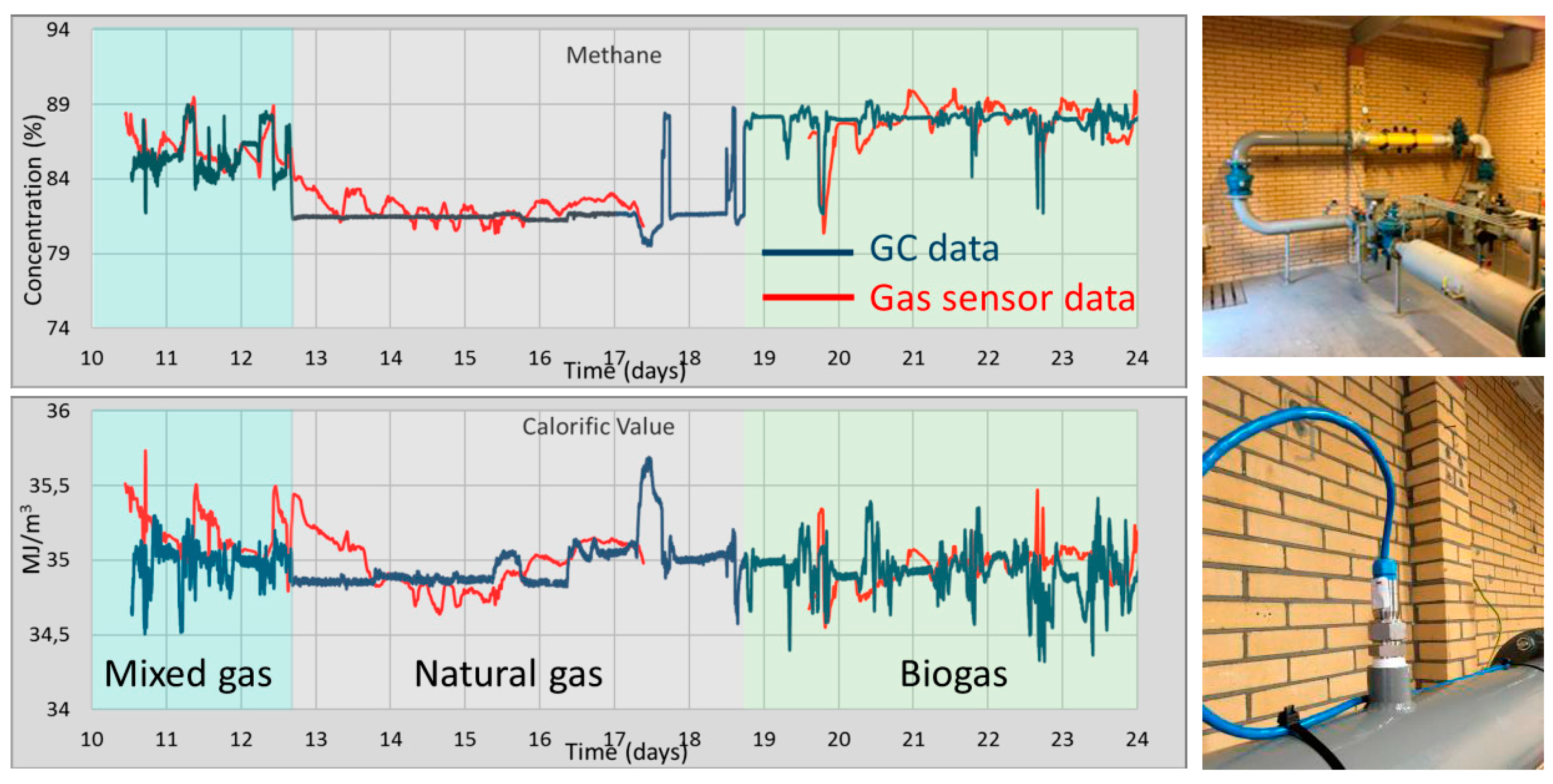 Proceedings 02 00867 g005