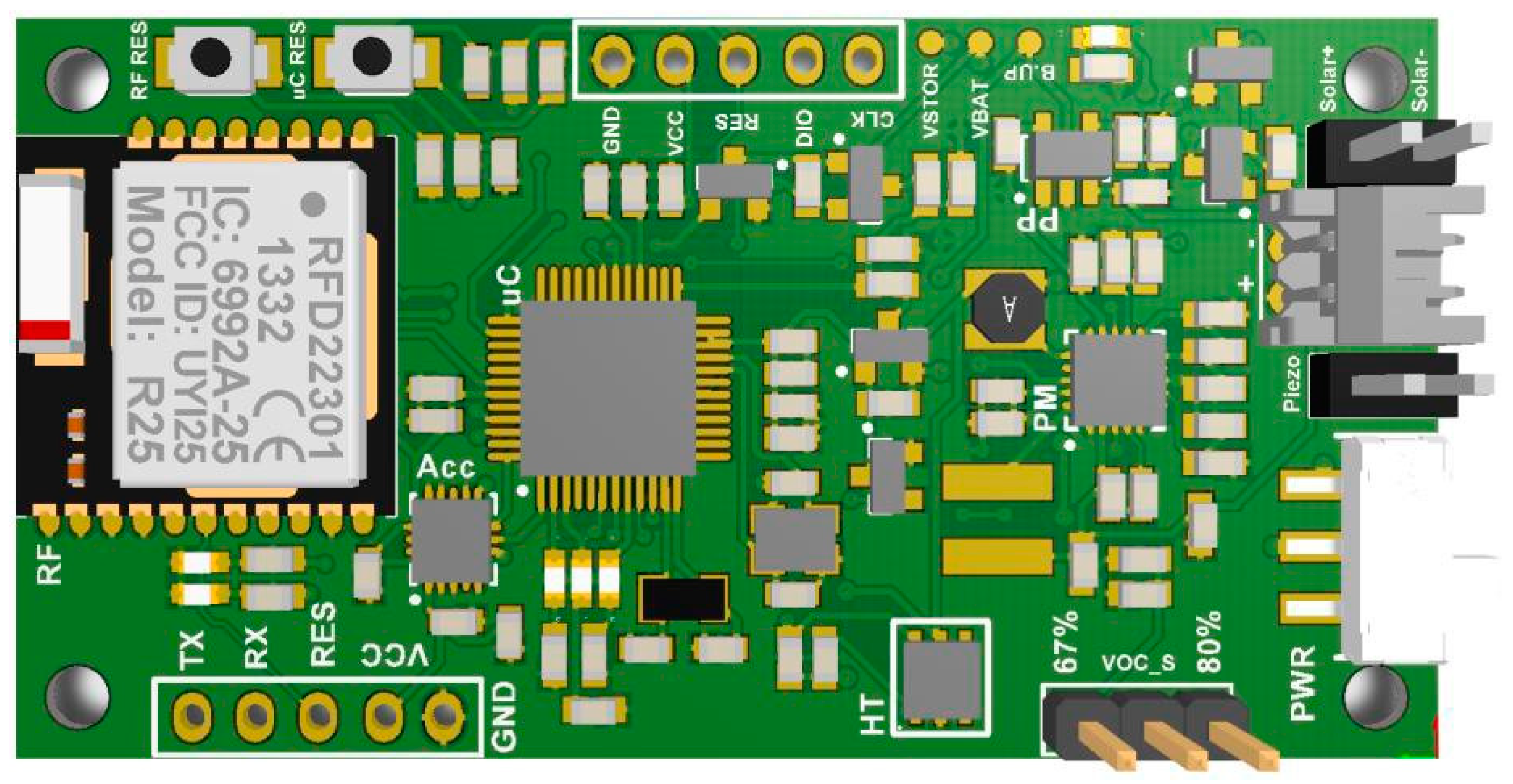 Proceedings 02 00884 g002