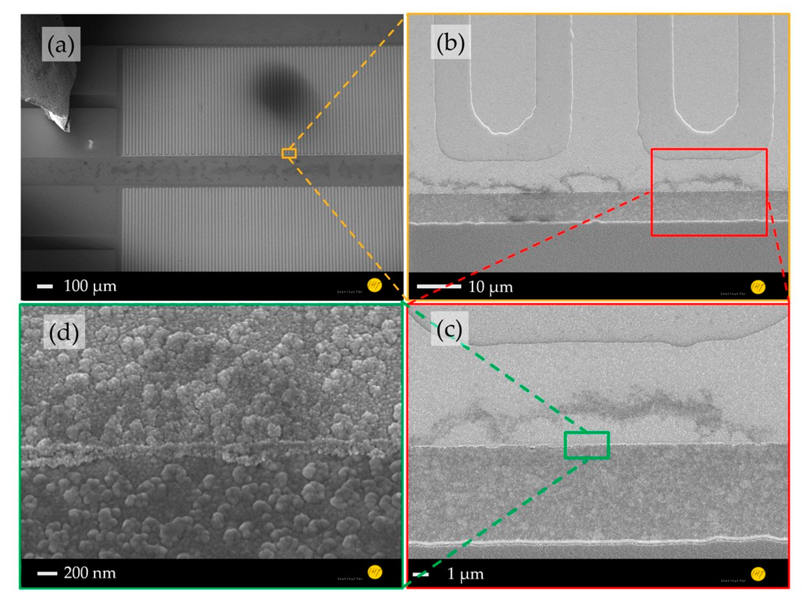 Proceedings 02 00888 g002