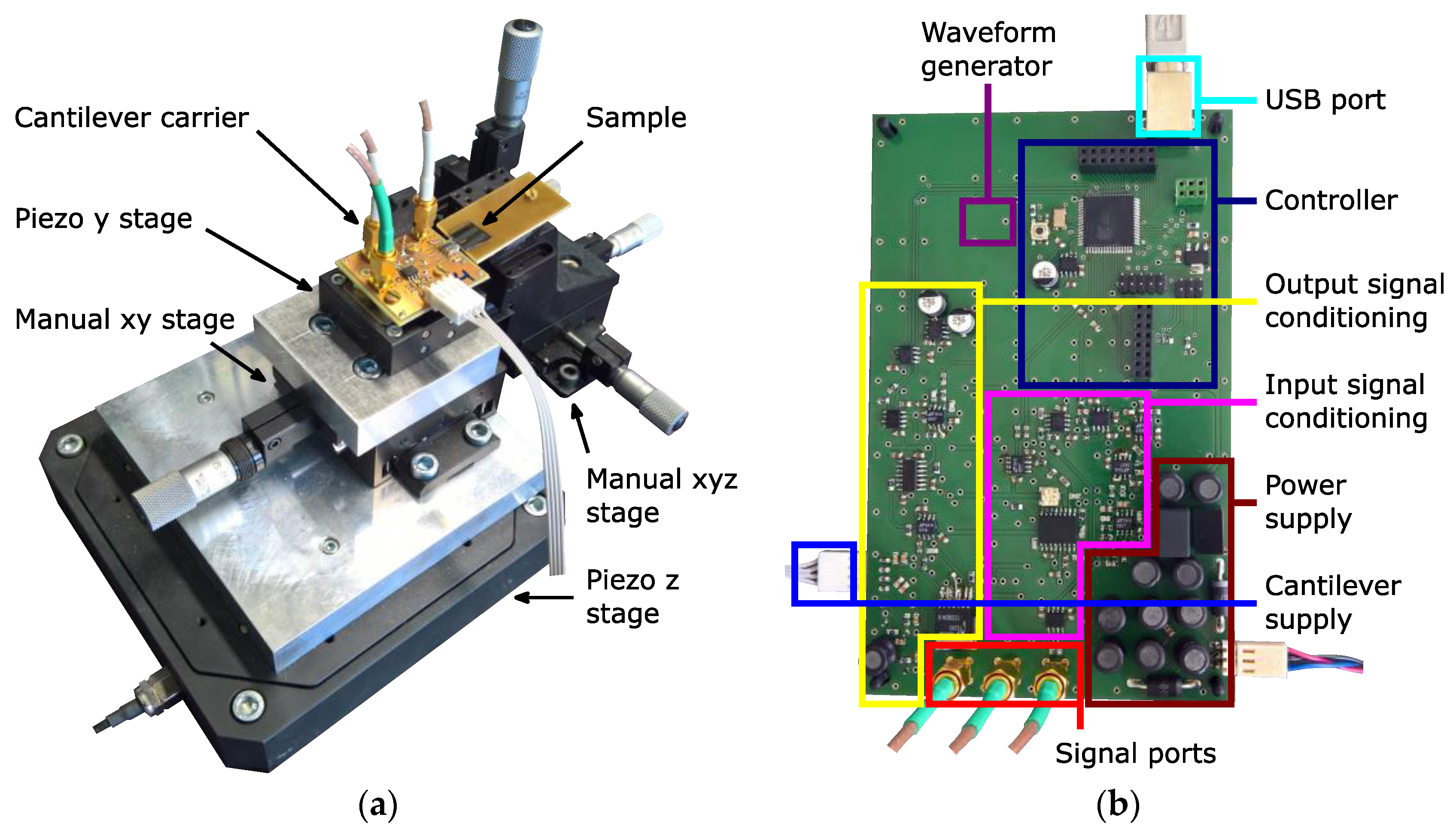 Proceedings 02 00889 g001